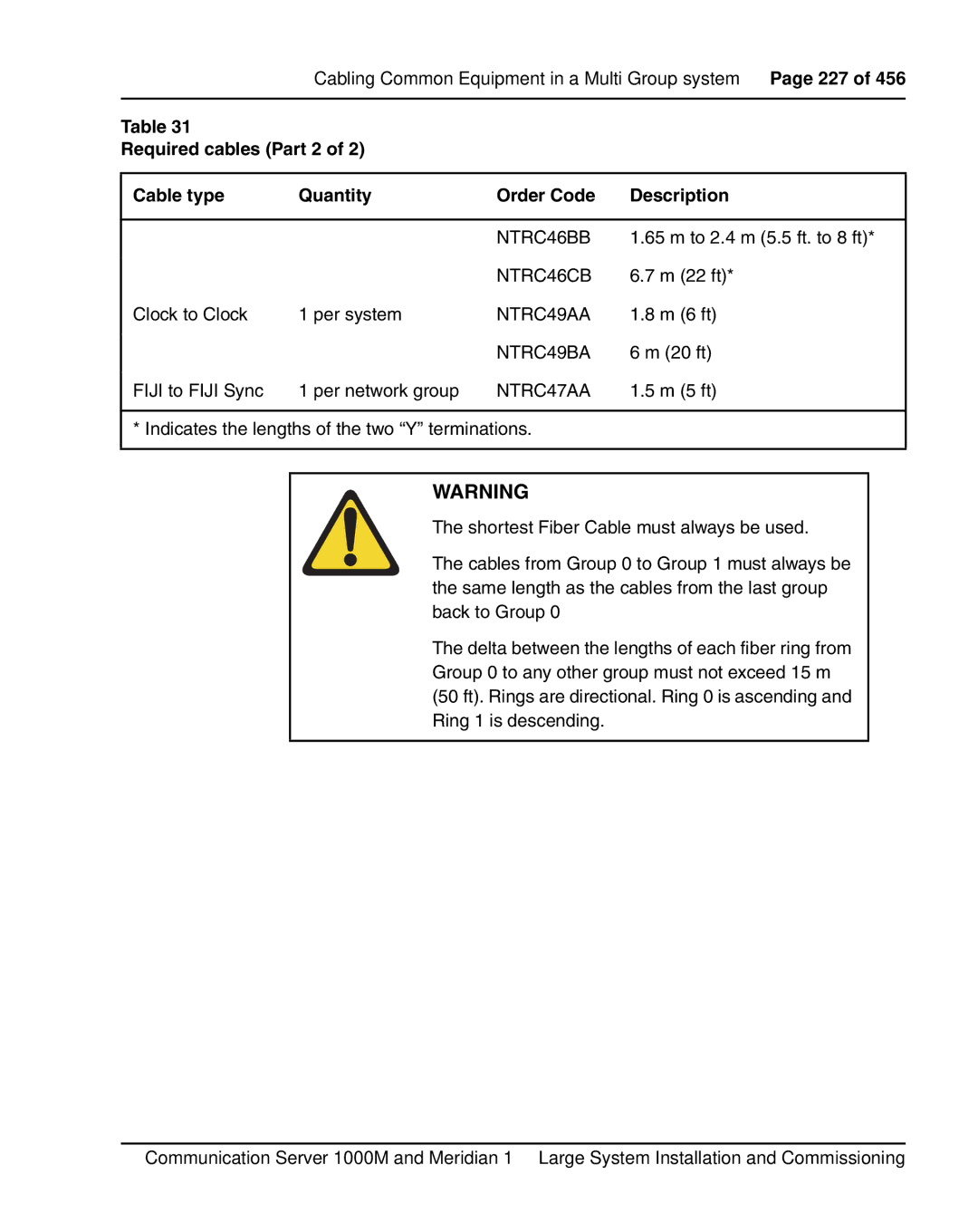 Nortel Networks 1000M warranty NTRC46BB 