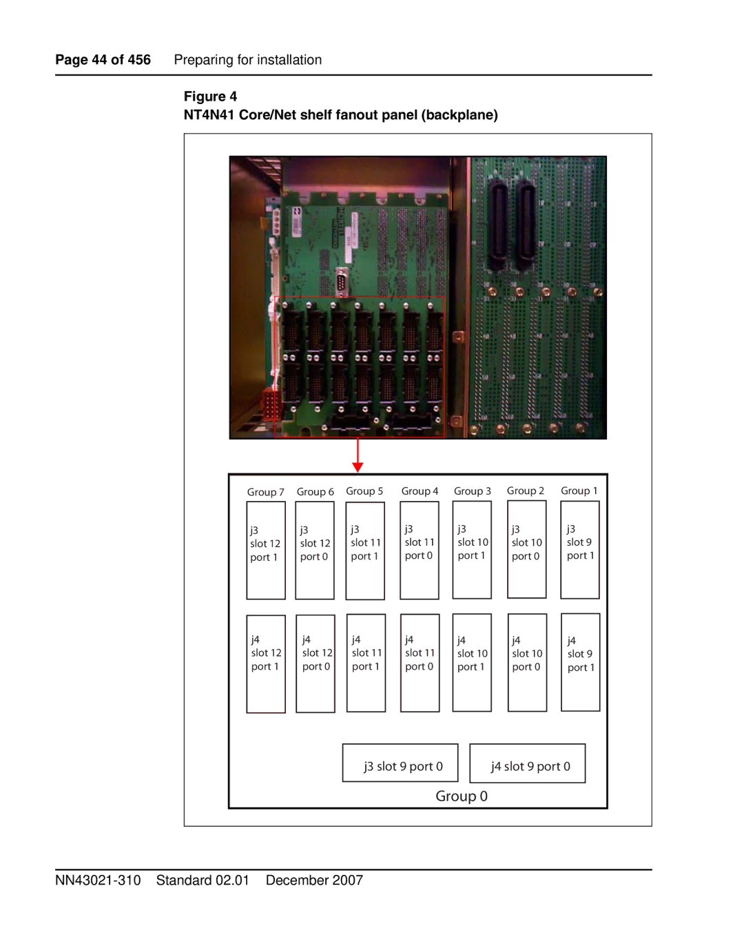 Nortel Networks 1000M warranty NT4N41 Core/Net shelf fanout panel backplane 