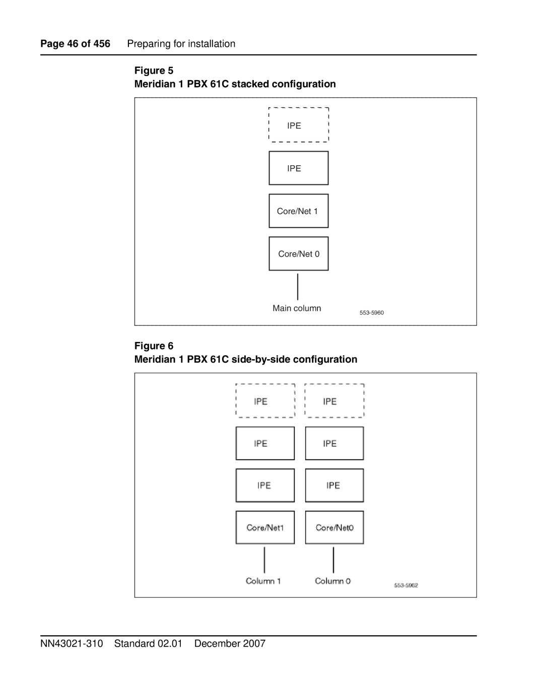 Nortel Networks 1000M warranty Meridian 1 PBX 61C stacked configuration, Meridian 1 PBX 61C side-by-side configuration 