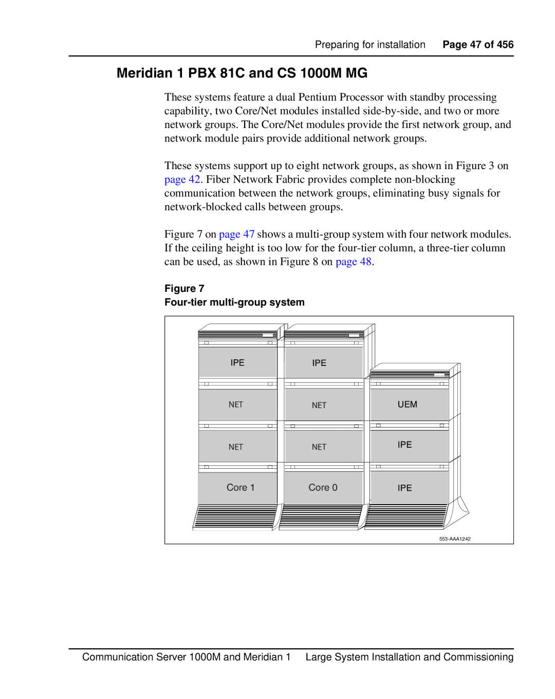 Nortel Networks warranty Meridian 1 PBX 81C and CS 1000M MG, Four-tier multi-group system 