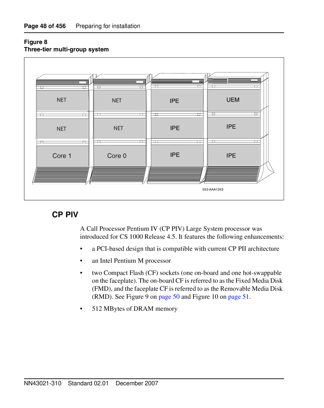 Nortel Networks 1000M warranty Cp Piv, Three-tier multi-group system 