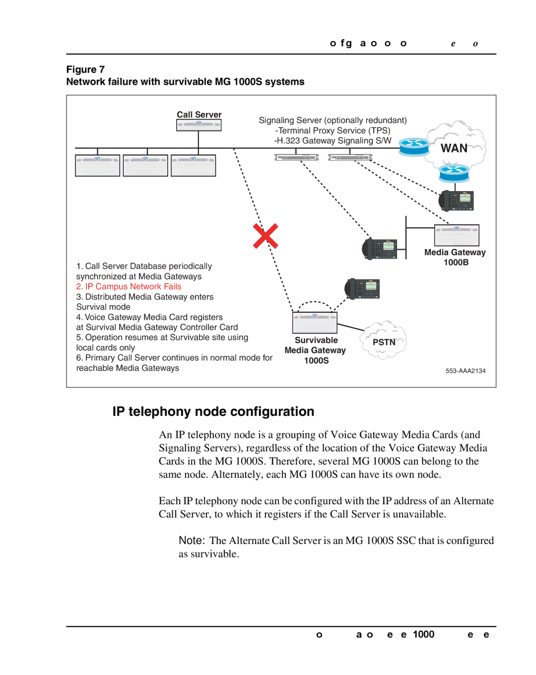 Nortel Networks manual IP telephony node configuration, Network failure with survivable MG 1000S systems 