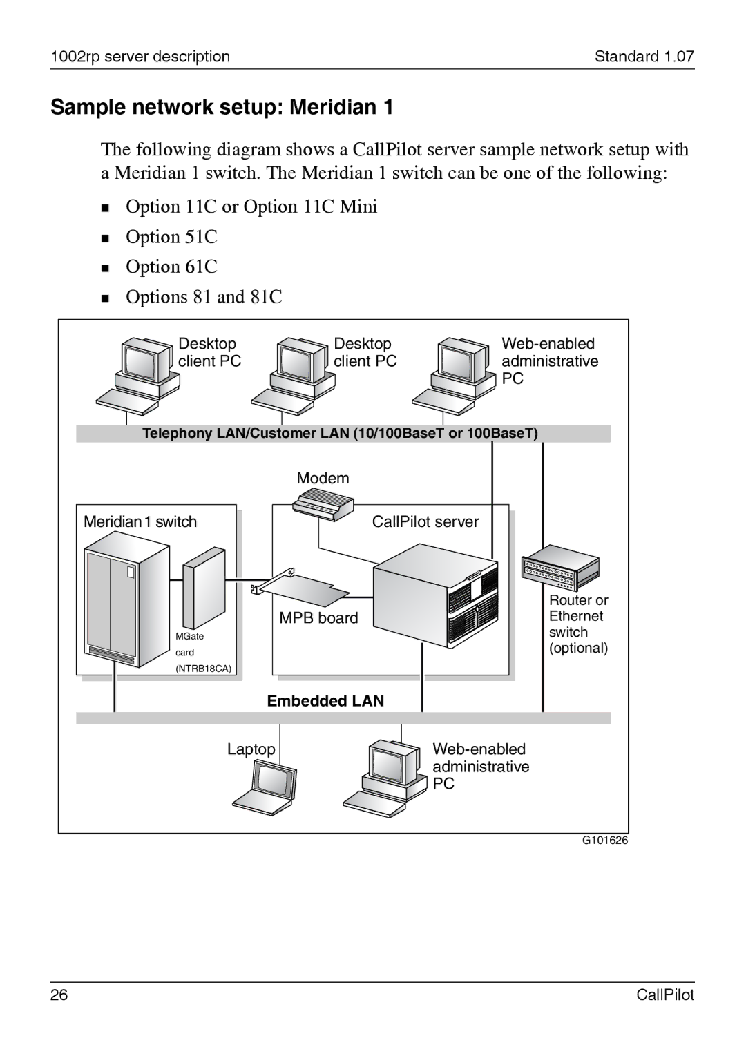 Nortel Networks 1002rp manual Sample network setup Meridian 