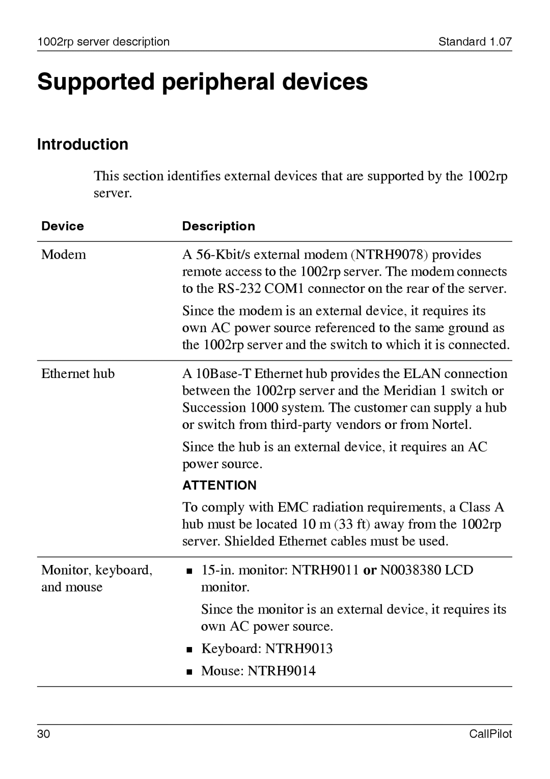 Nortel Networks 1002rp manual Supported peripheral devices, Modem Kbit/s external modem NTRH9078 provides 