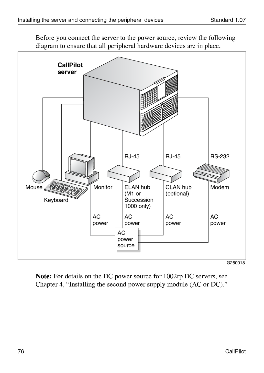 Nortel Networks 1002rp manual CallPilot Server 