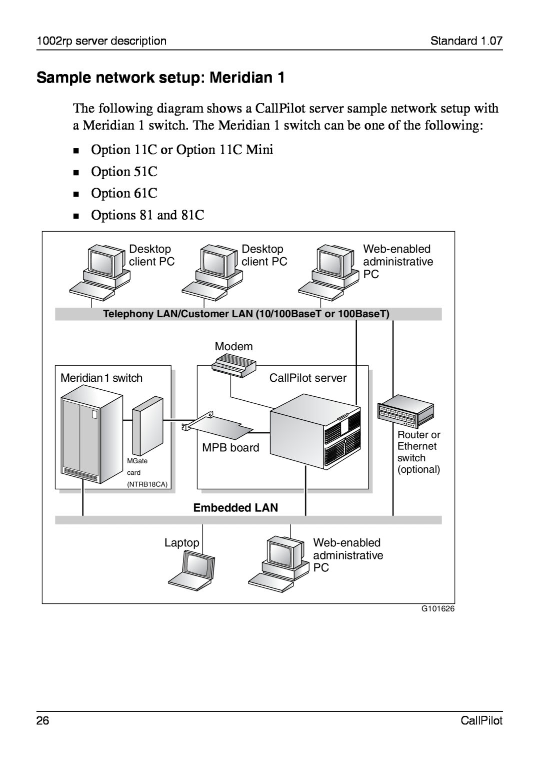 Nortel Networks 1002rp manual Sample network setup Meridian 