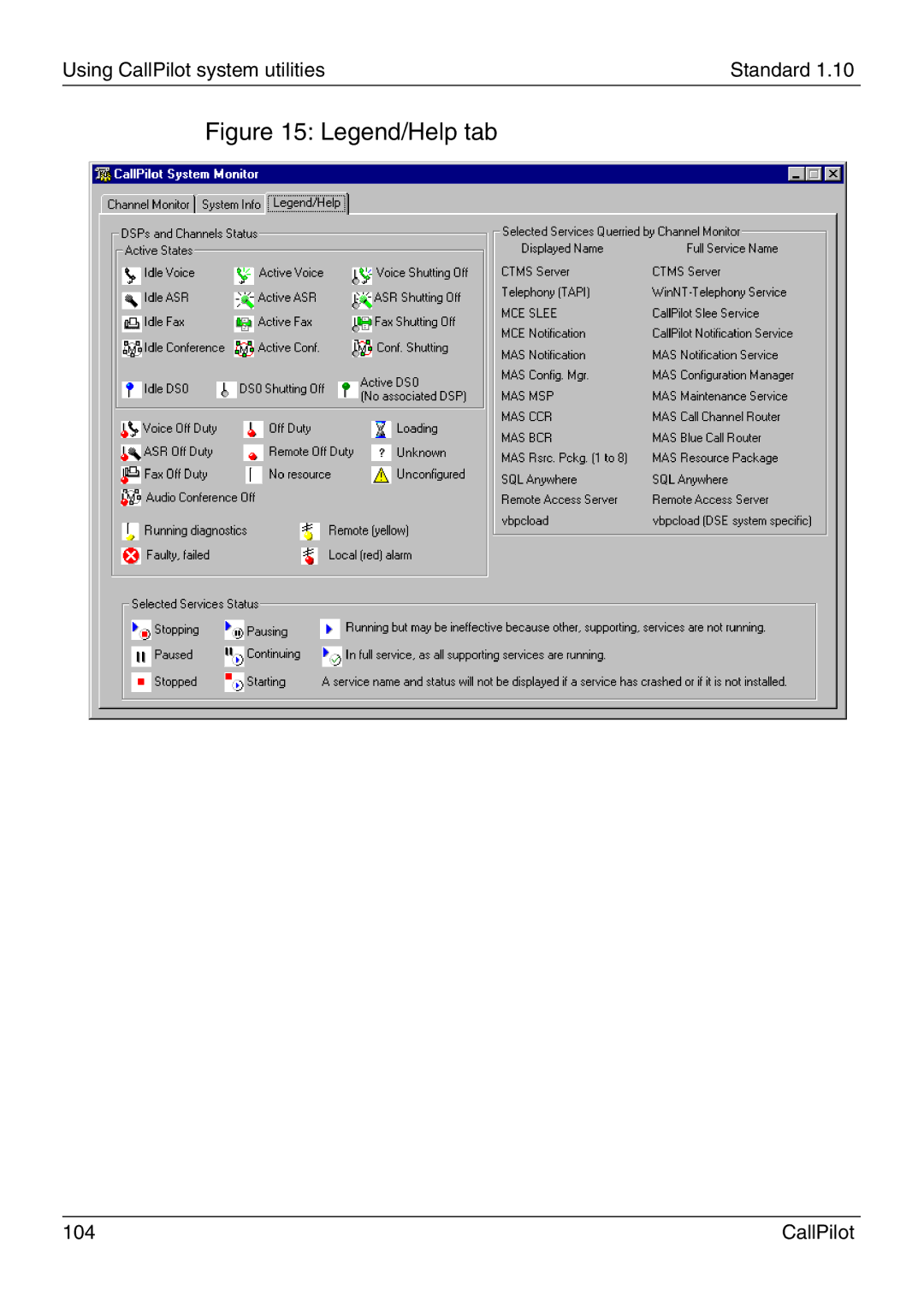 Nortel Networks 1005r manual CallPilot 