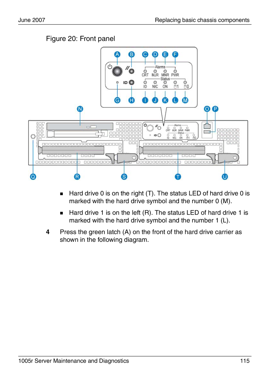 Nortel Networks 1005r manual Front panel 