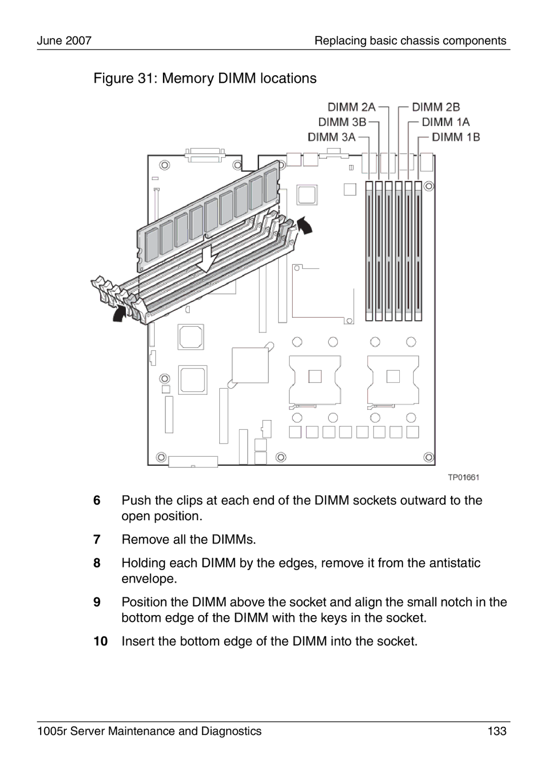 Nortel Networks 1005r manual Memory Dimm locations 