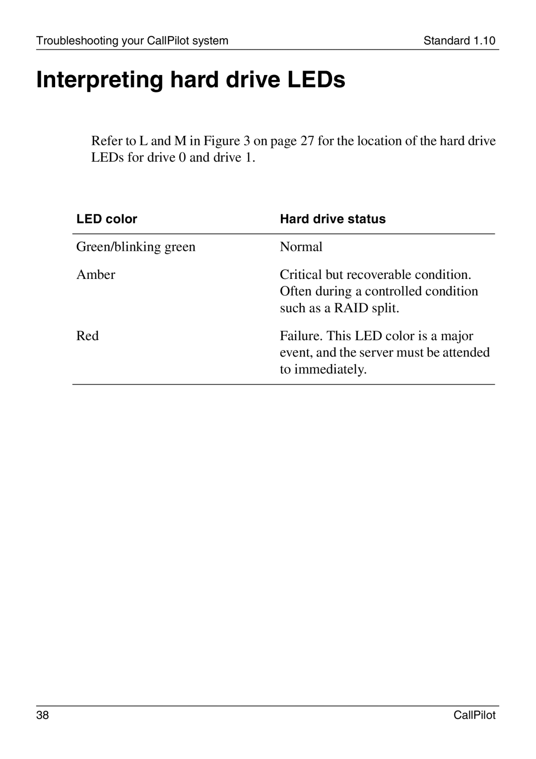 Nortel Networks 1005r manual Interpreting hard drive LEDs, To immediately 