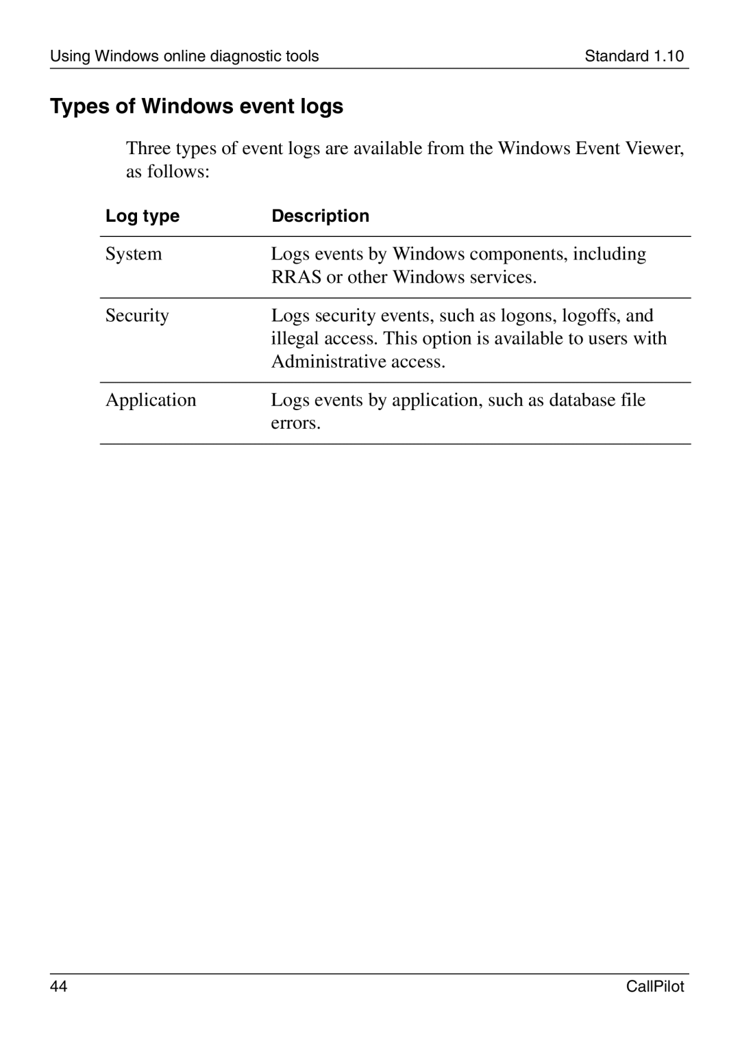 Nortel Networks 1005r manual Types of Windows event logs 