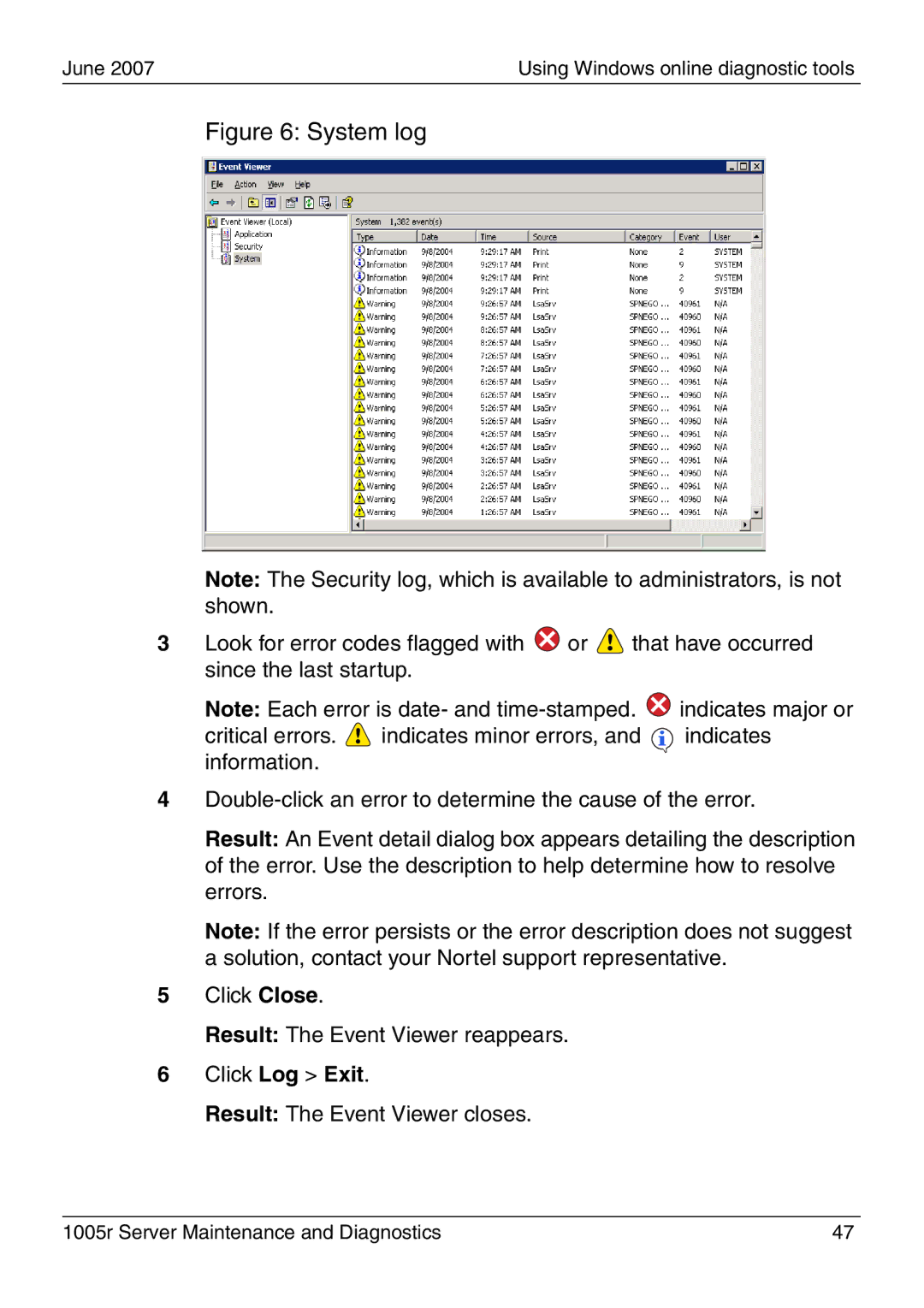 Nortel Networks 1005r manual System log 