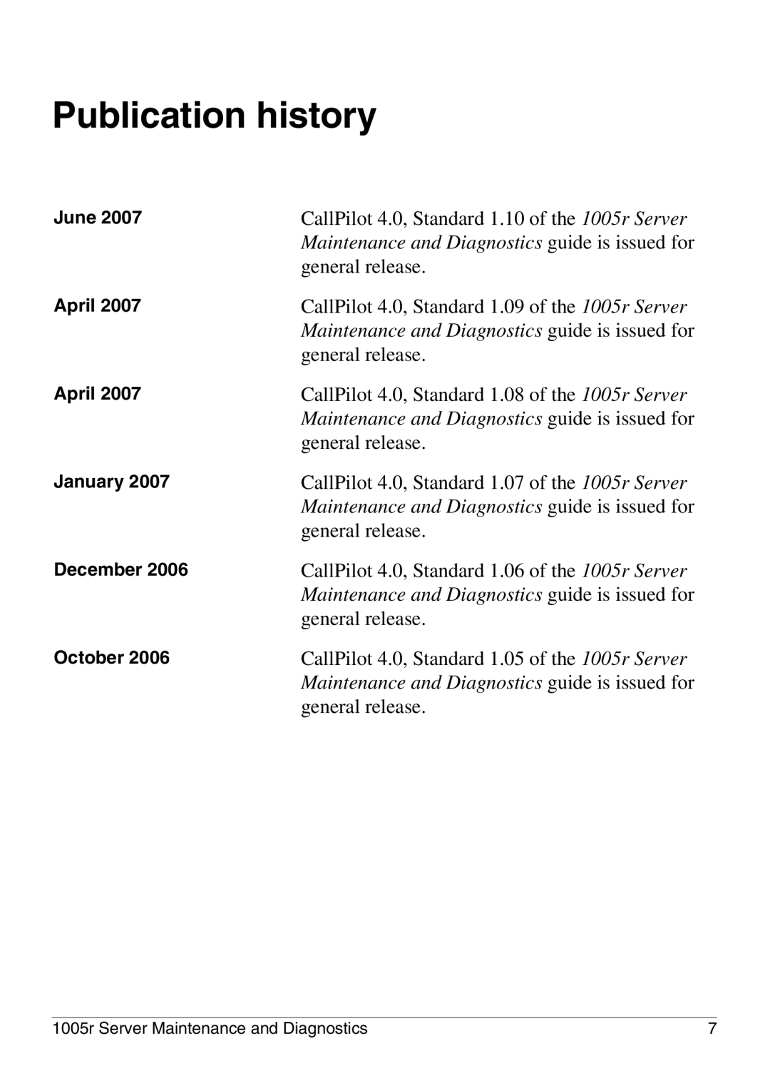 Nortel Networks manual CallPilot 4.0, Standard 1.10 of the 1005r Server, General release 