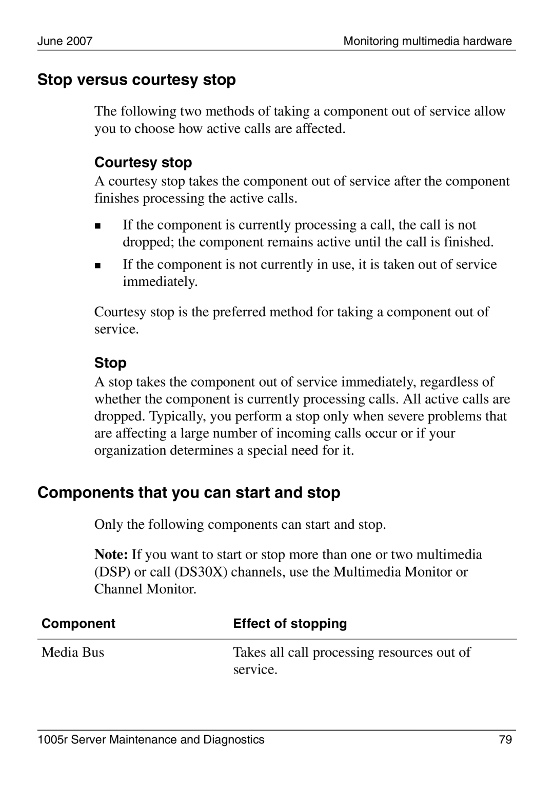 Nortel Networks 1005r manual Stop versus courtesy stop, Components that you can start and stop, Courtesy stop 