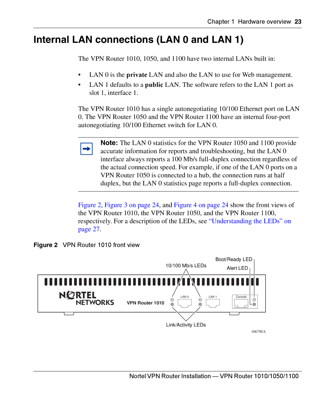 Nortel Networks 1050, 1100 manual Internal LAN connections LAN 0 and LAN, VPN Router 1010 front view 