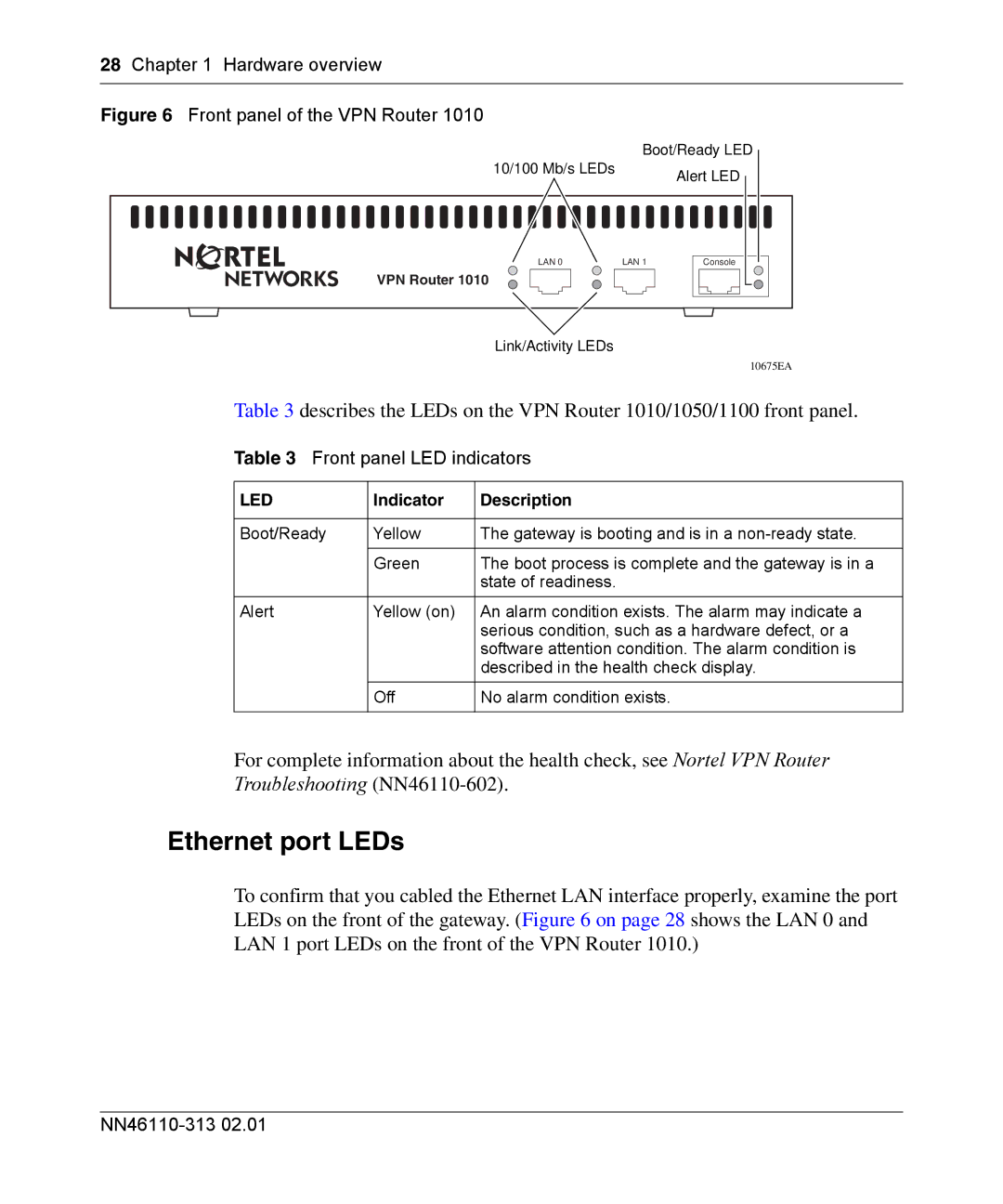 Nortel Networks 1100, 1050, 1010 manual Ethernet port LEDs, Front panel LED indicators, Indicator Description 