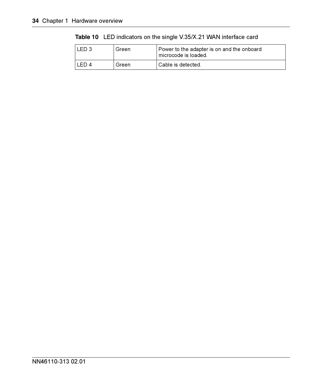 Nortel Networks 1100, 1050, 1010 manual Green Cable is detected 