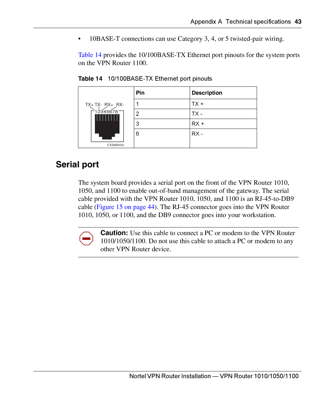 Nortel Networks 1100, 1050, 1010 manual Serial port, 10/100BASE-TX Ethernet port pinouts, Pin Description 