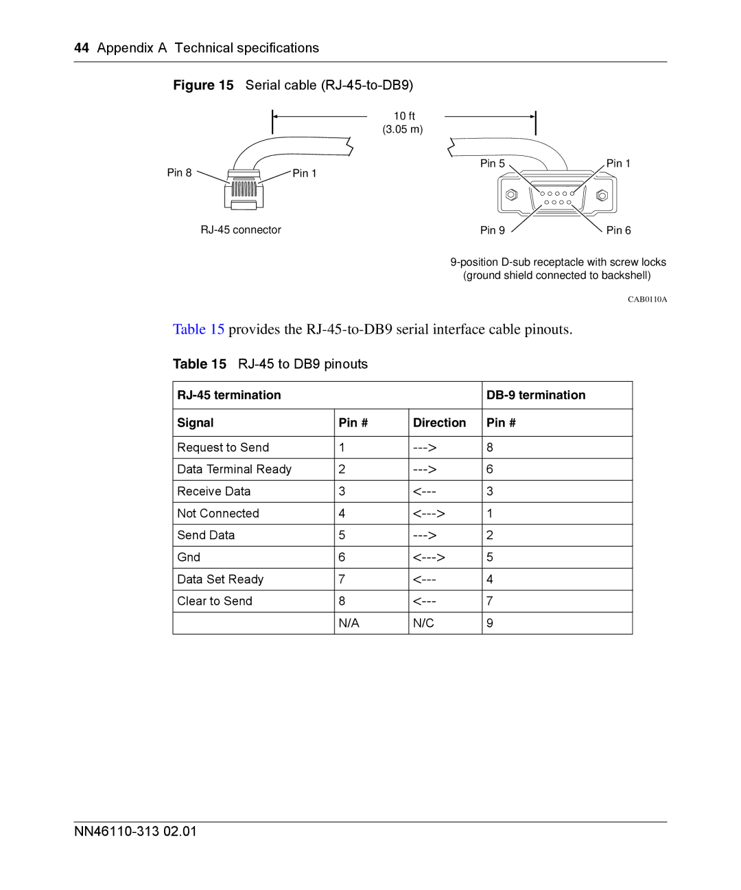 Nortel Networks 1010, 1050, 1100 manual RJ-45 to DB9 pinouts, RJ-45 termination DB-9 termination Signal Pin # Direction 