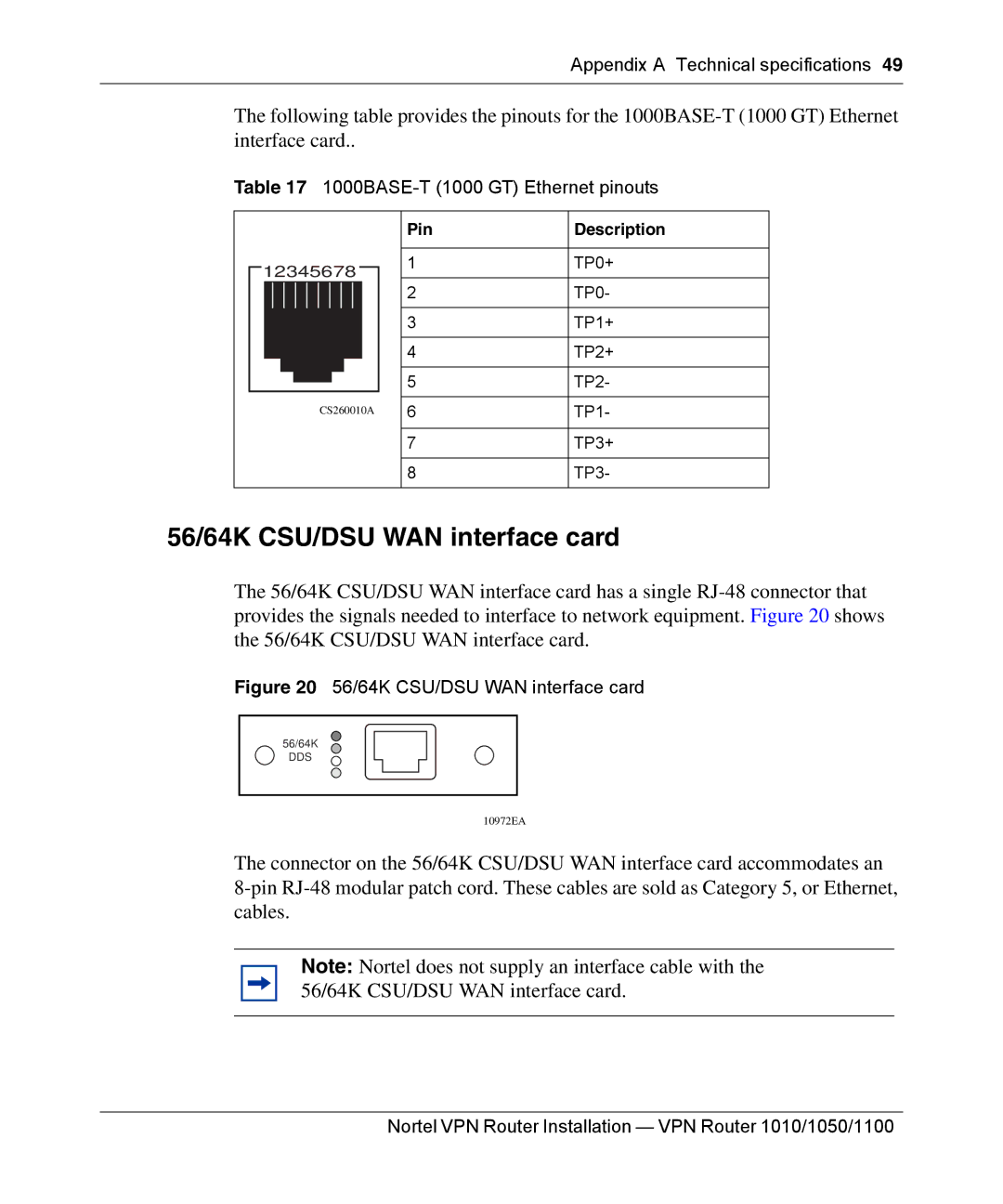 Nortel Networks 1100, 1050, 1010 manual 56/64K CSU/DSU WAN interface card, 1000BASE-T 1000 GT Ethernet pinouts 