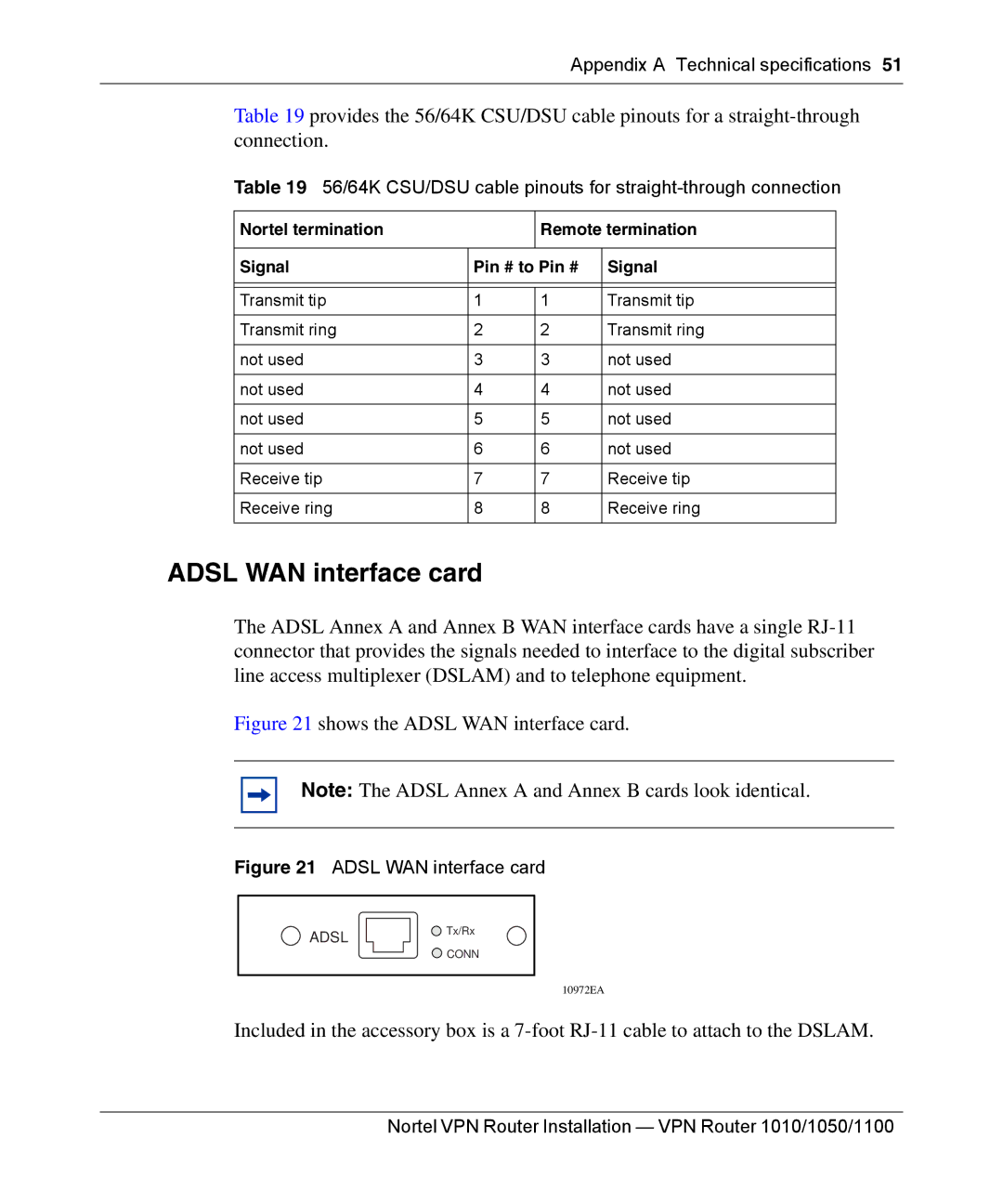 Nortel Networks 1050, 1100, 1010 manual Adsl WAN interface card 