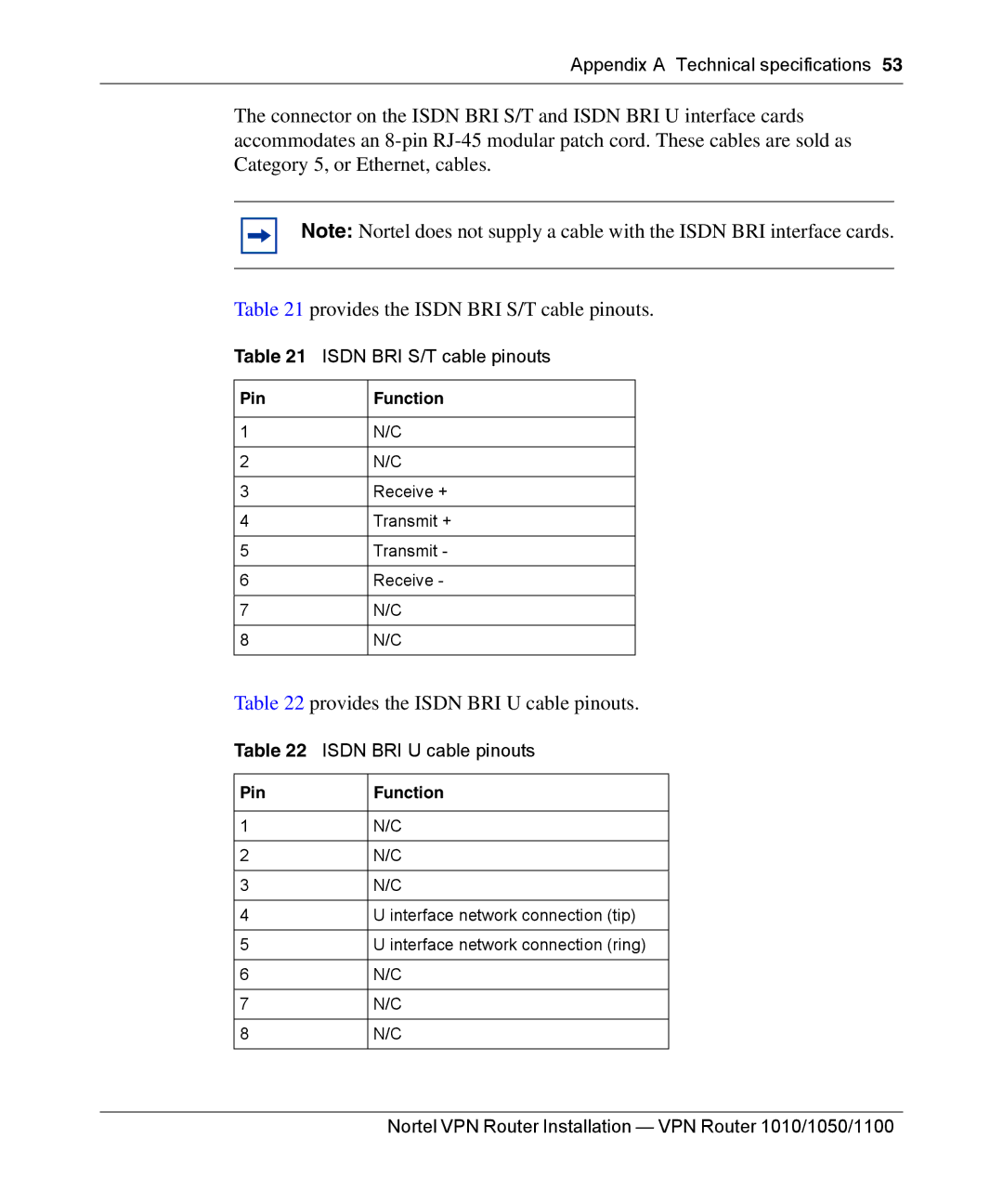 Nortel Networks 1010, 1050, 1100 manual Isdn BRI S/T cable pinouts, Isdn BRI U cable pinouts 