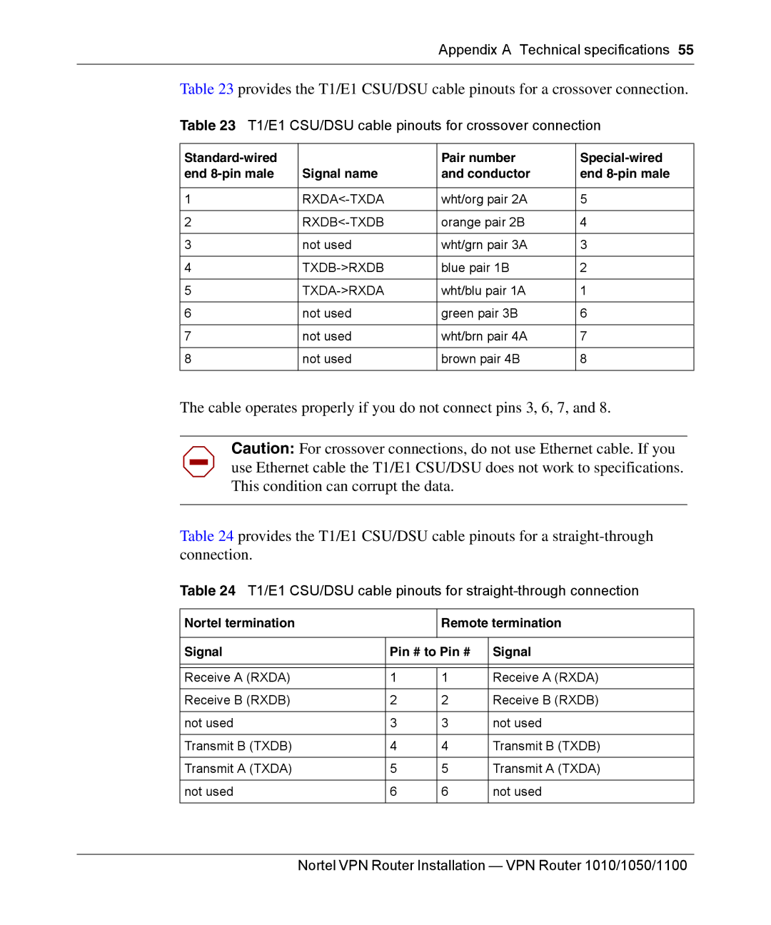 Nortel Networks 1100, 1050, 1010 manual T1/E1 CSU/DSU cable pinouts for crossover connection 