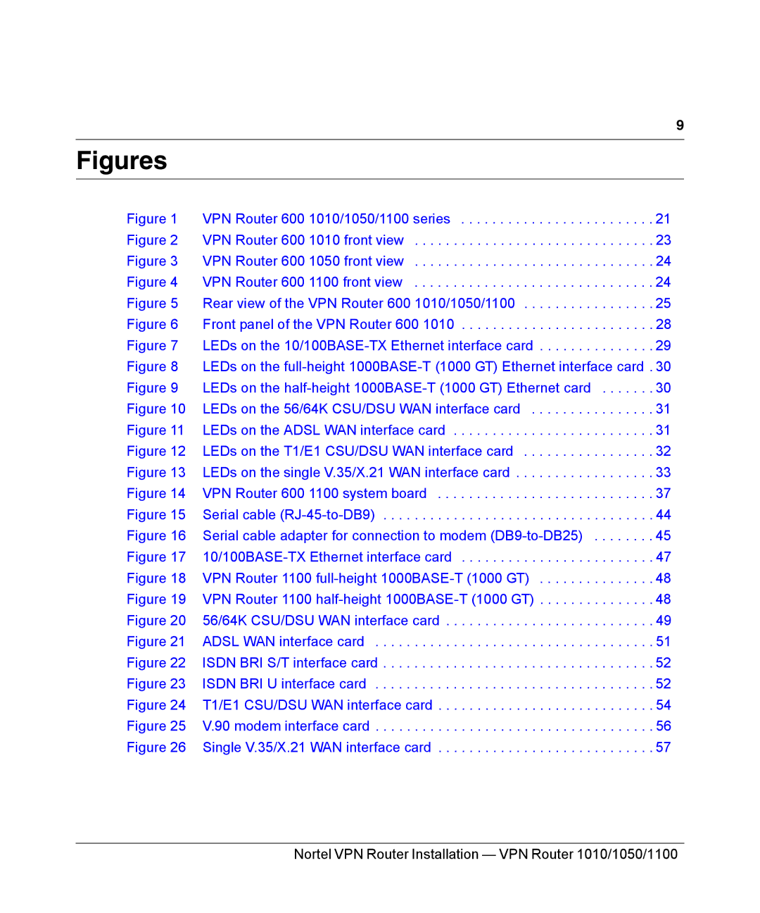 Nortel Networks 1050, 1100, 1010 manual Figures 