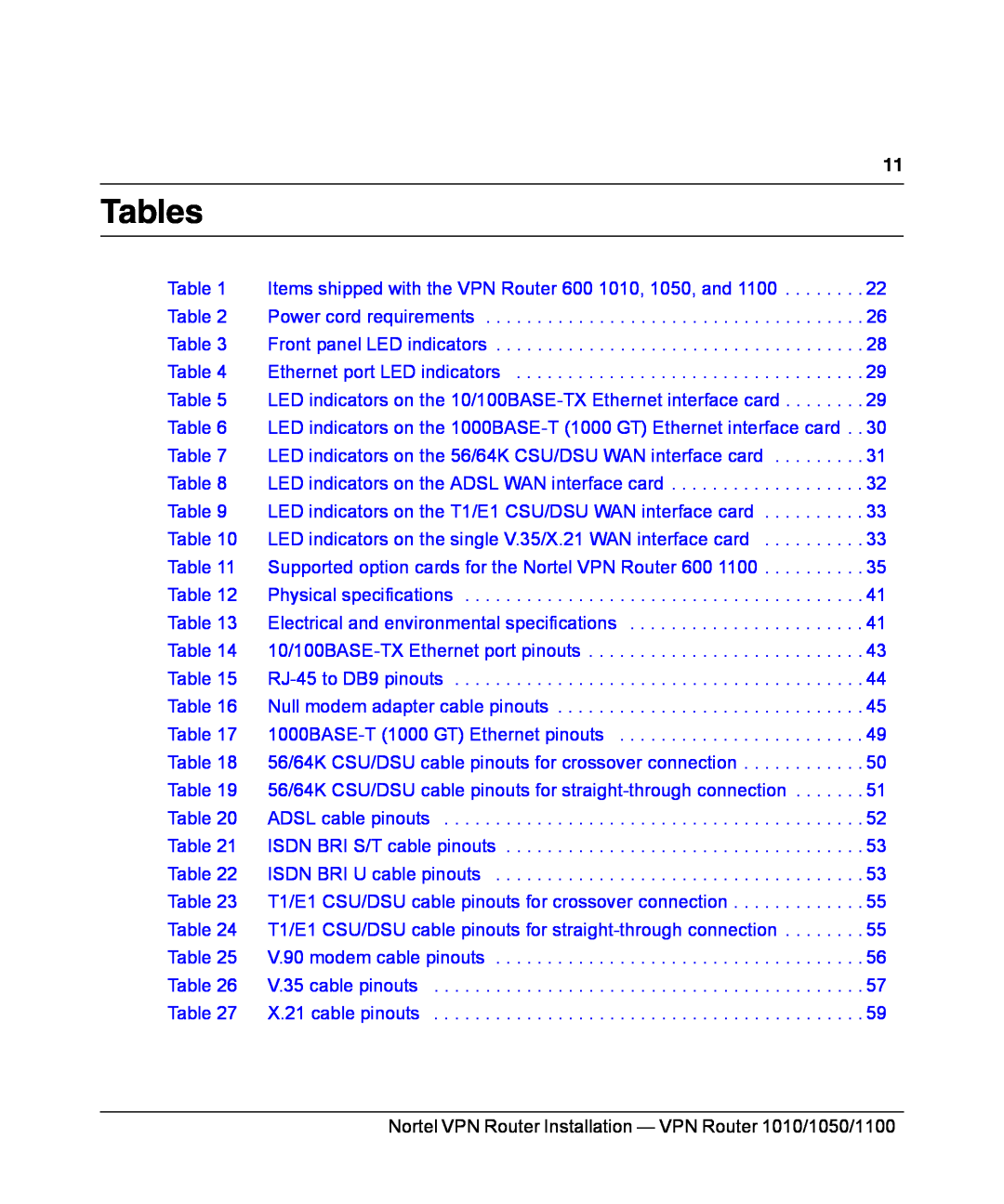 Nortel Networks 1010, 1050, 1100 manual Tables 