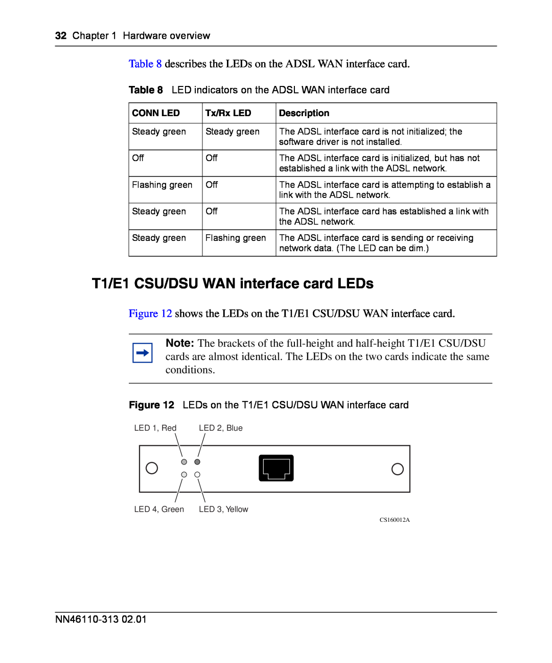 Nortel Networks 1010, 1050, 1100 manual T1/E1 CSU/DSU WAN interface card LEDs, Hardware overview, NN46110-313 