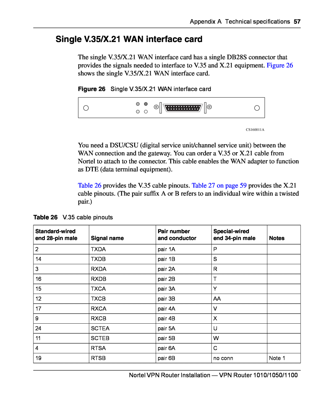 Nortel Networks 1050, 1100, 1010 manual Single V.35/X.21 WAN interface card 