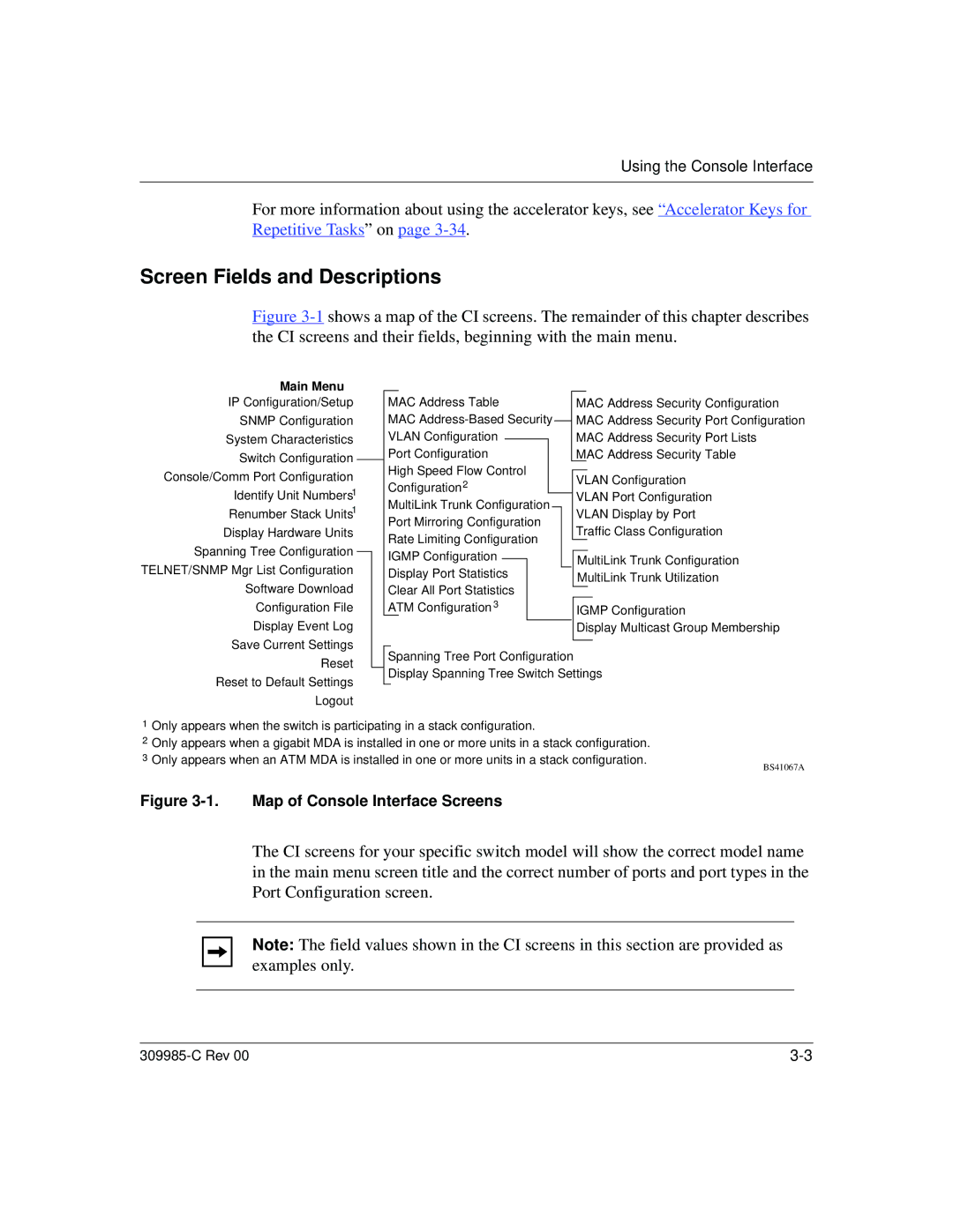 Nortel Networks 10BASE-T manual Screen Fields and Descriptions, Map of Console Interface Screens 