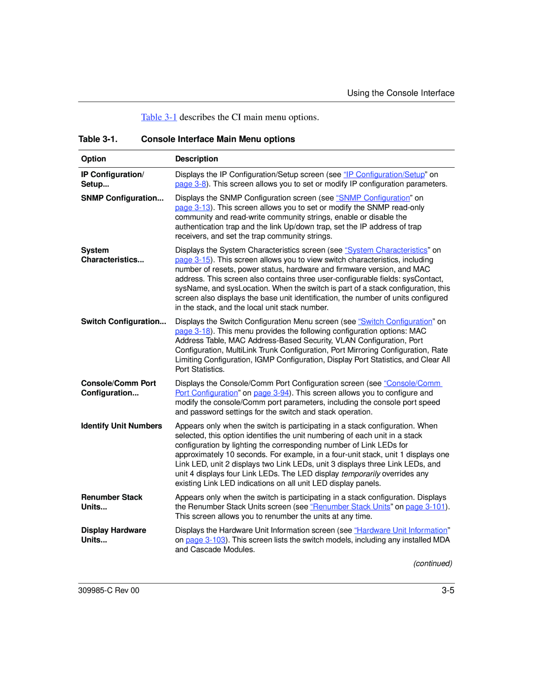 Nortel Networks 10BASE-T manual Describes the CI main menu options, Console Interface Main Menu options 