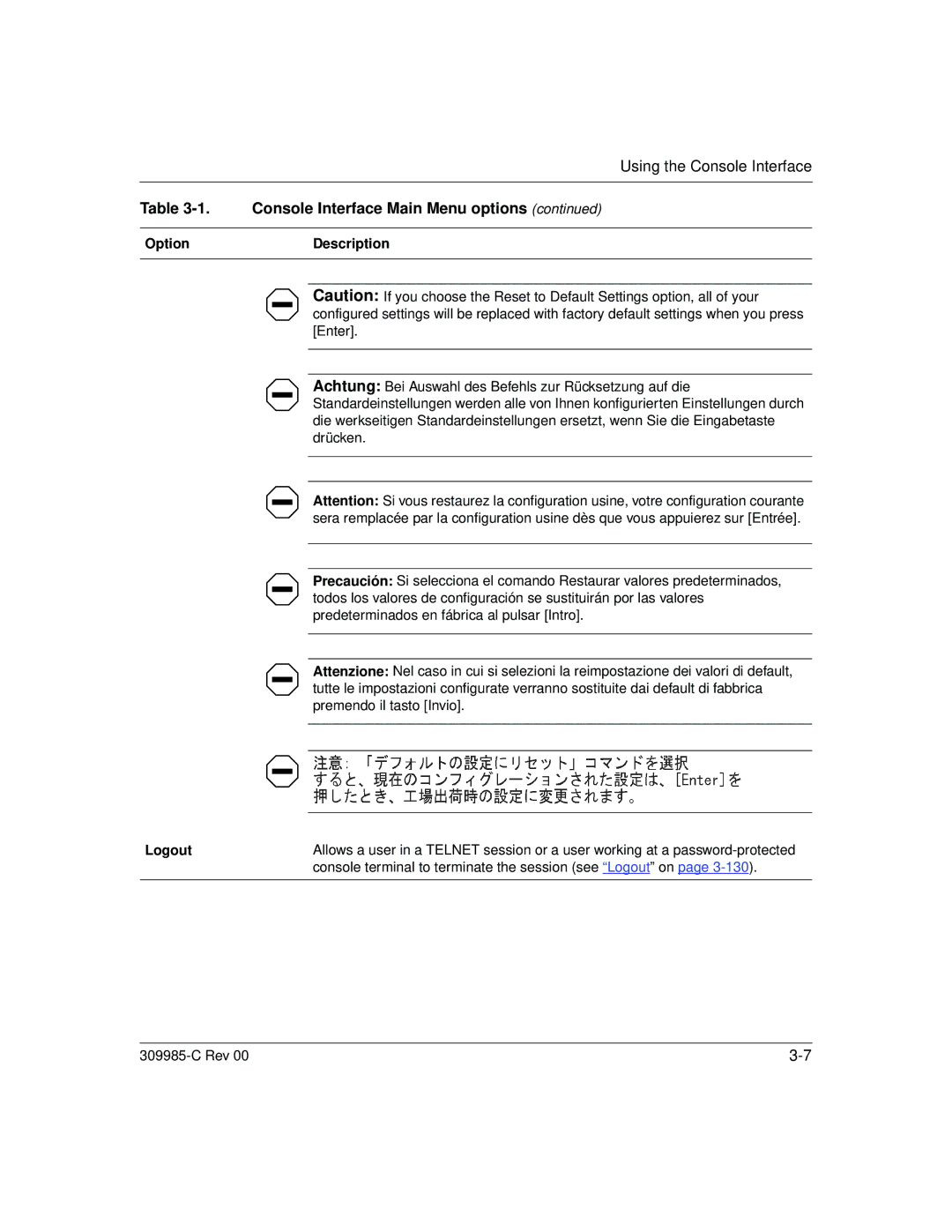 Nortel Networks 10BASE-T manual OptionDescription, Logout 