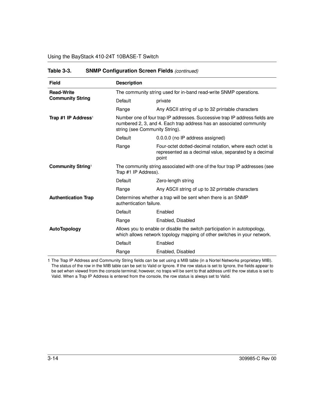 Nortel Networks 10BASE-T manual Snmp Configuration Screen Fields 