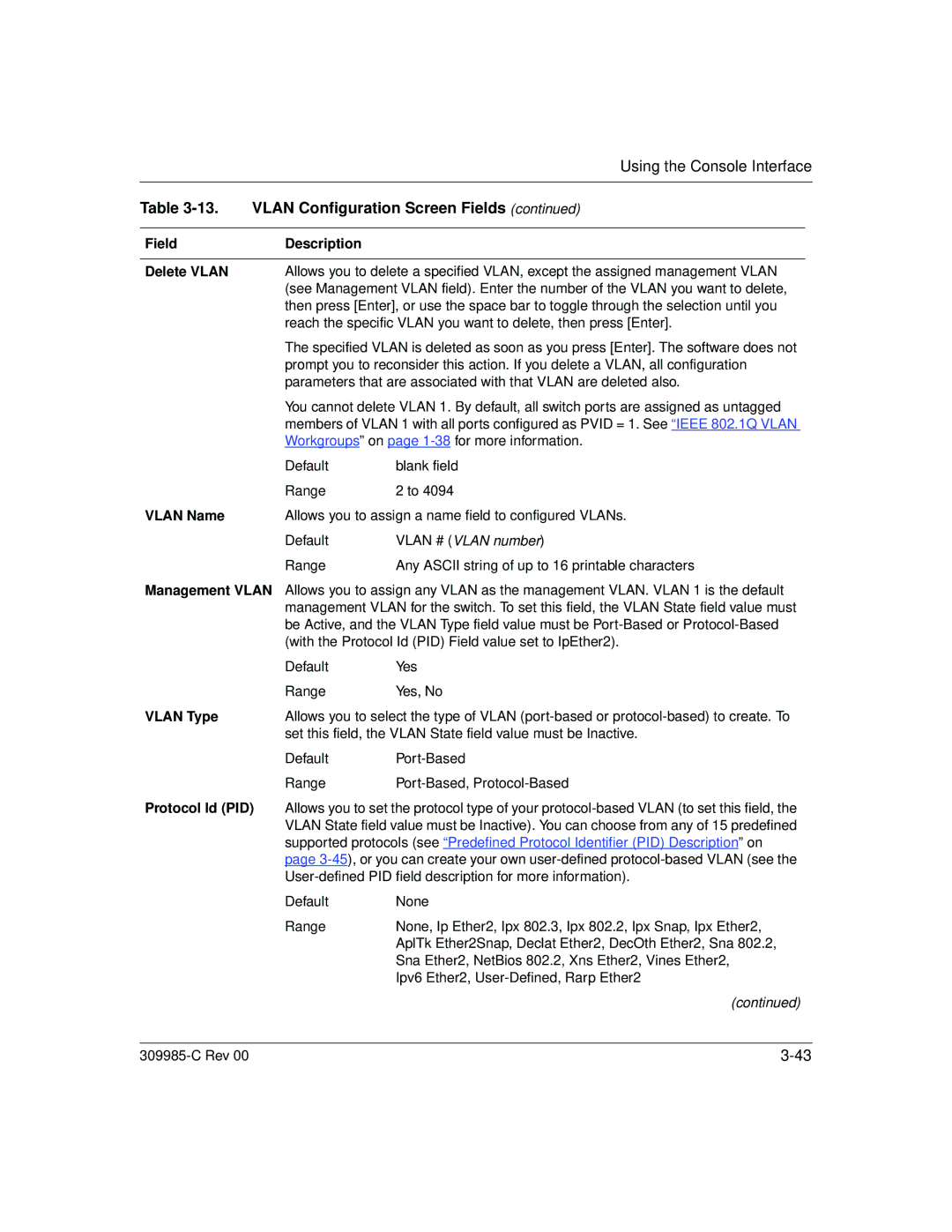 Nortel Networks 10BASE-T manual Vlan Type, Protocol Id PID 