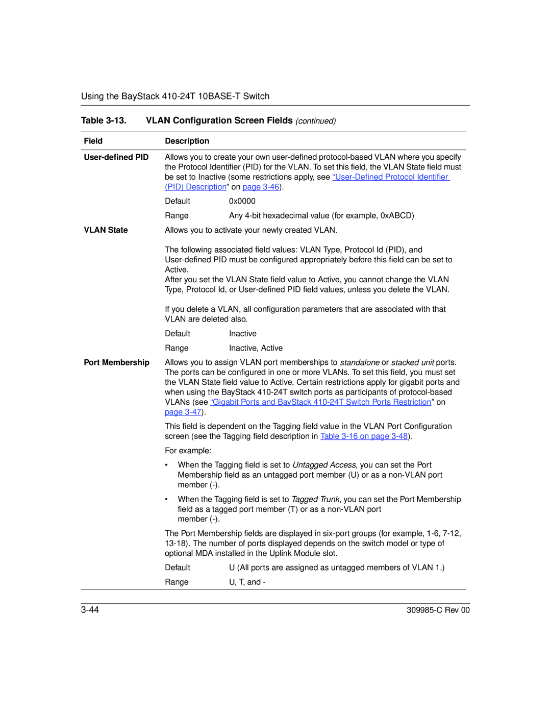 Nortel Networks 10BASE-T Vlan Configuration Screen Fields, Field Description User-defined PID, Vlan State, Port Membership 