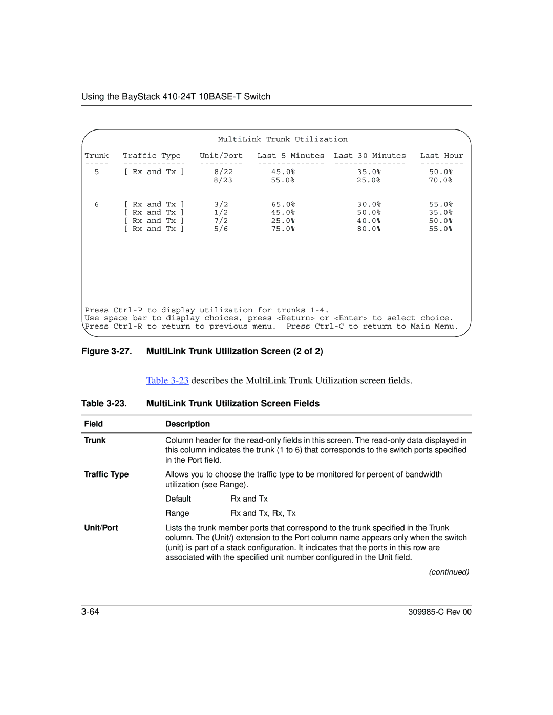 Nortel Networks 10BASE-T manual describes the MultiLink Trunk Utilization screen fields, Traffic Type, Unit/Port 