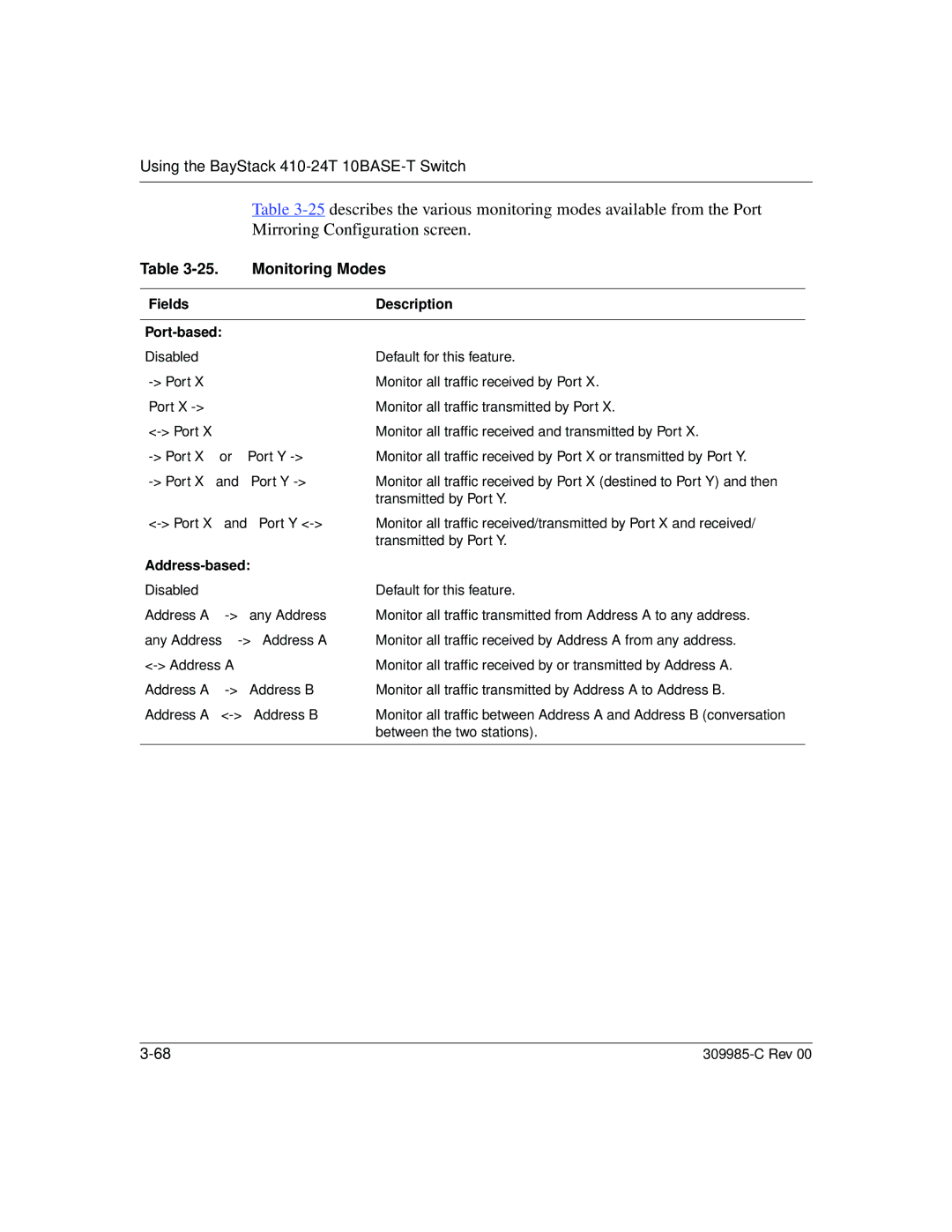 Nortel Networks 10BASE-T manual Monitoring Modes, Fields Description Port-based, Address-based 