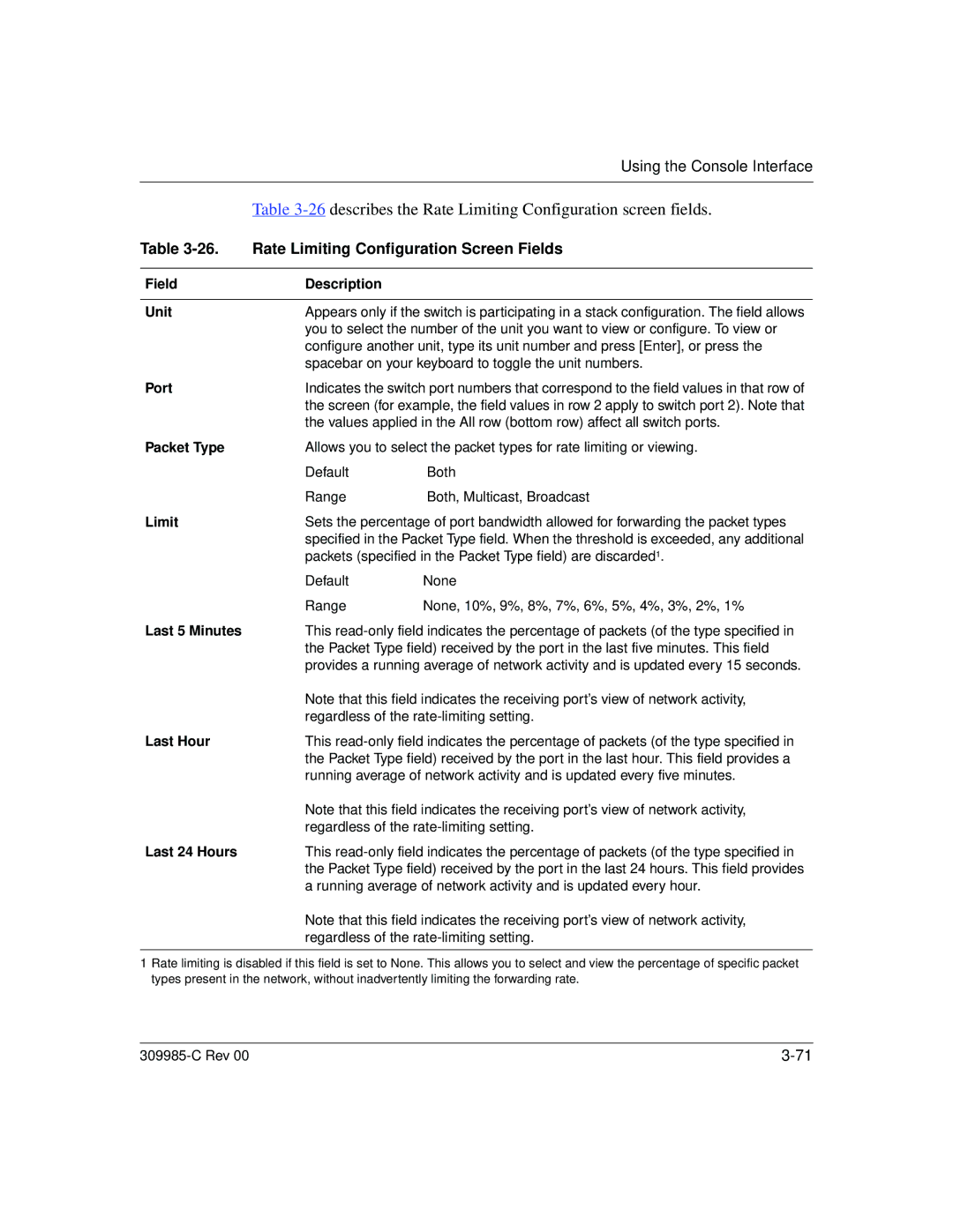 Nortel Networks 10BASE-T manual describes the Rate Limiting Configuration screen fields, Packet Type, Last 24 Hours 