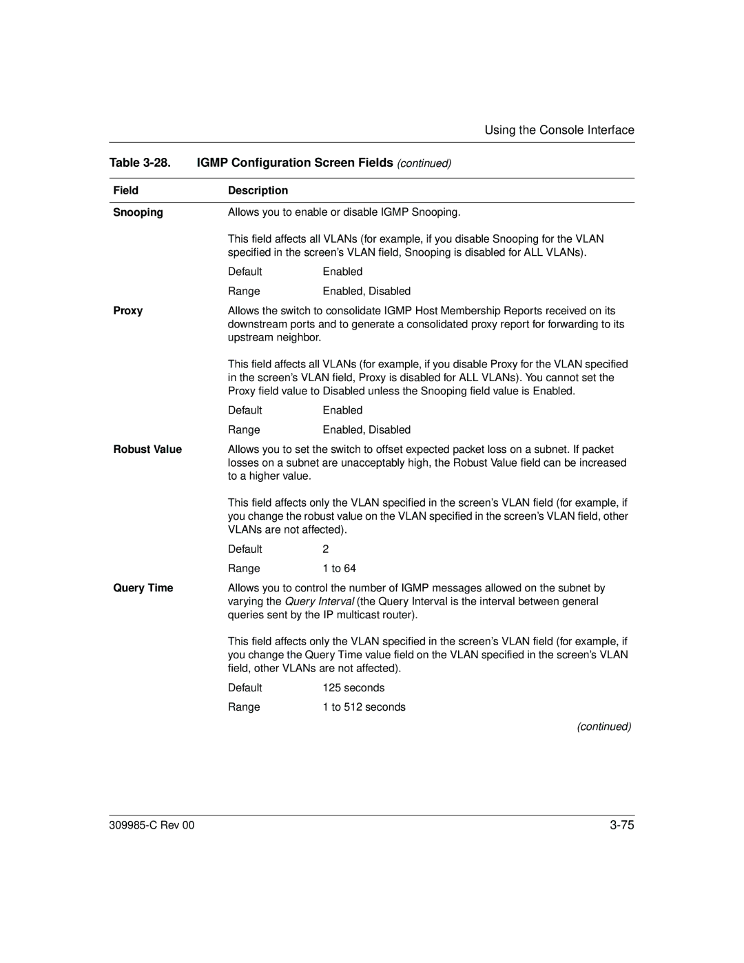 Nortel Networks 10BASE-T manual Igmp Configuration Screen Fields 