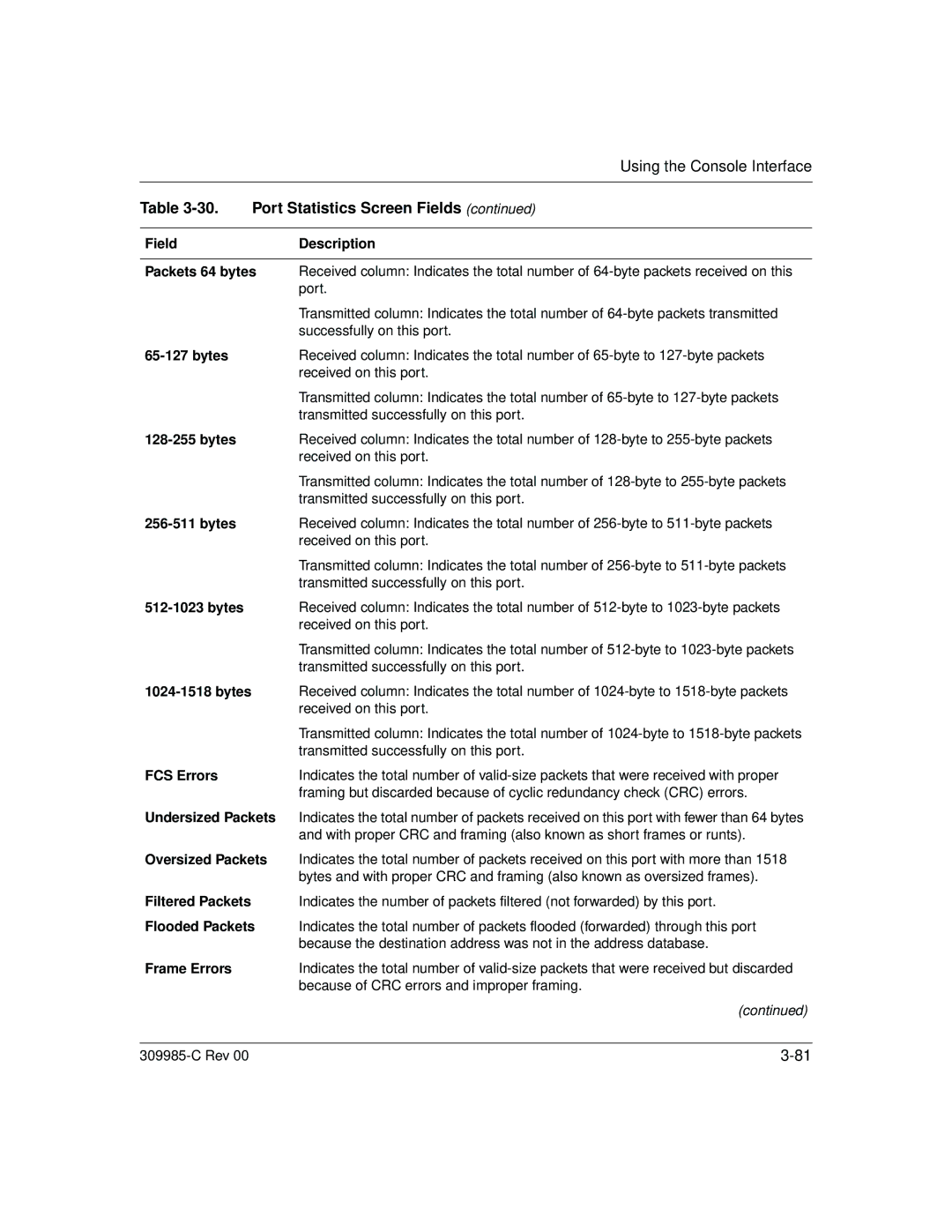 Nortel Networks 10BASE-T manual Port Statistics Screen Fields 