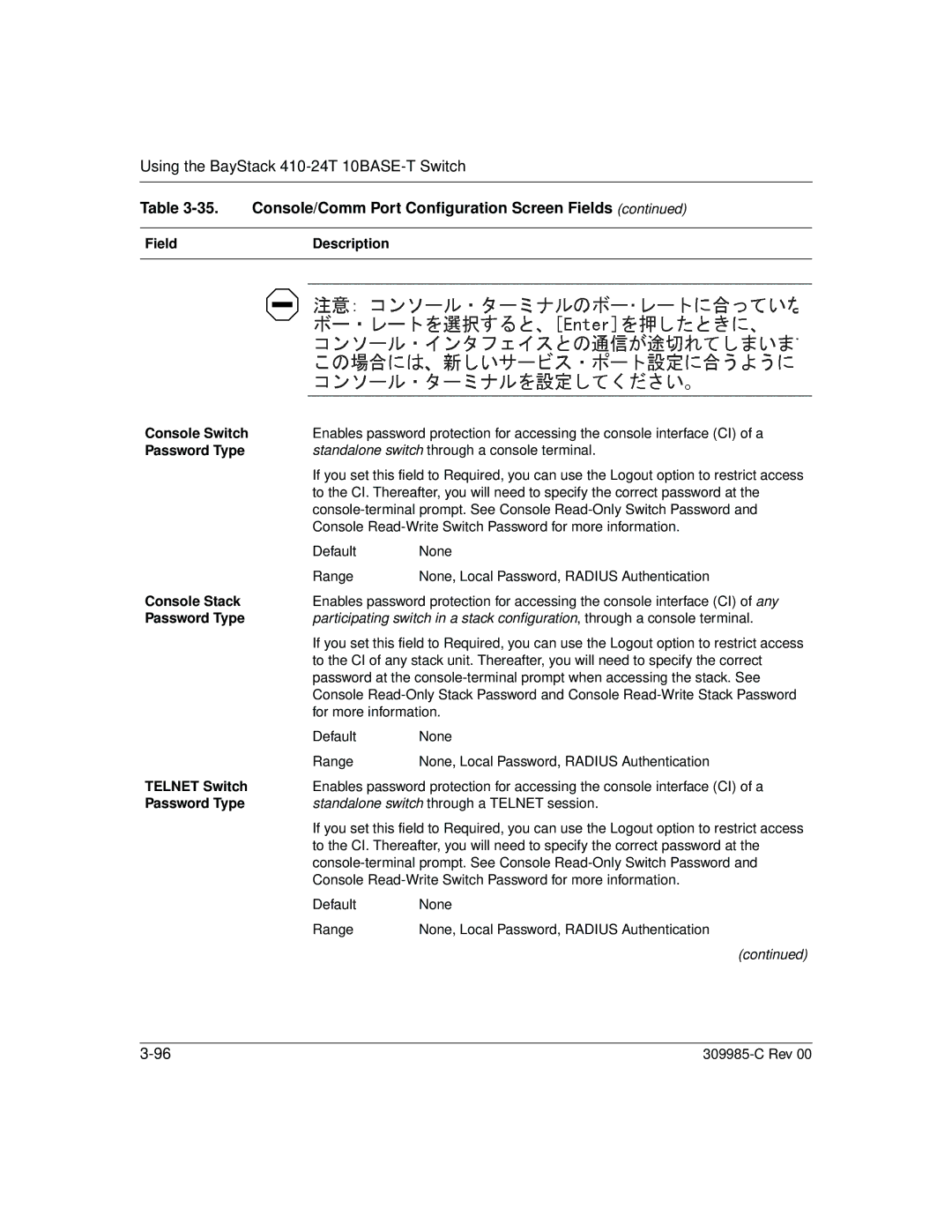 Nortel Networks 10BASE-T manual FieldDescription Console Switch, Password Type, Console Stack, Telnet Switch 