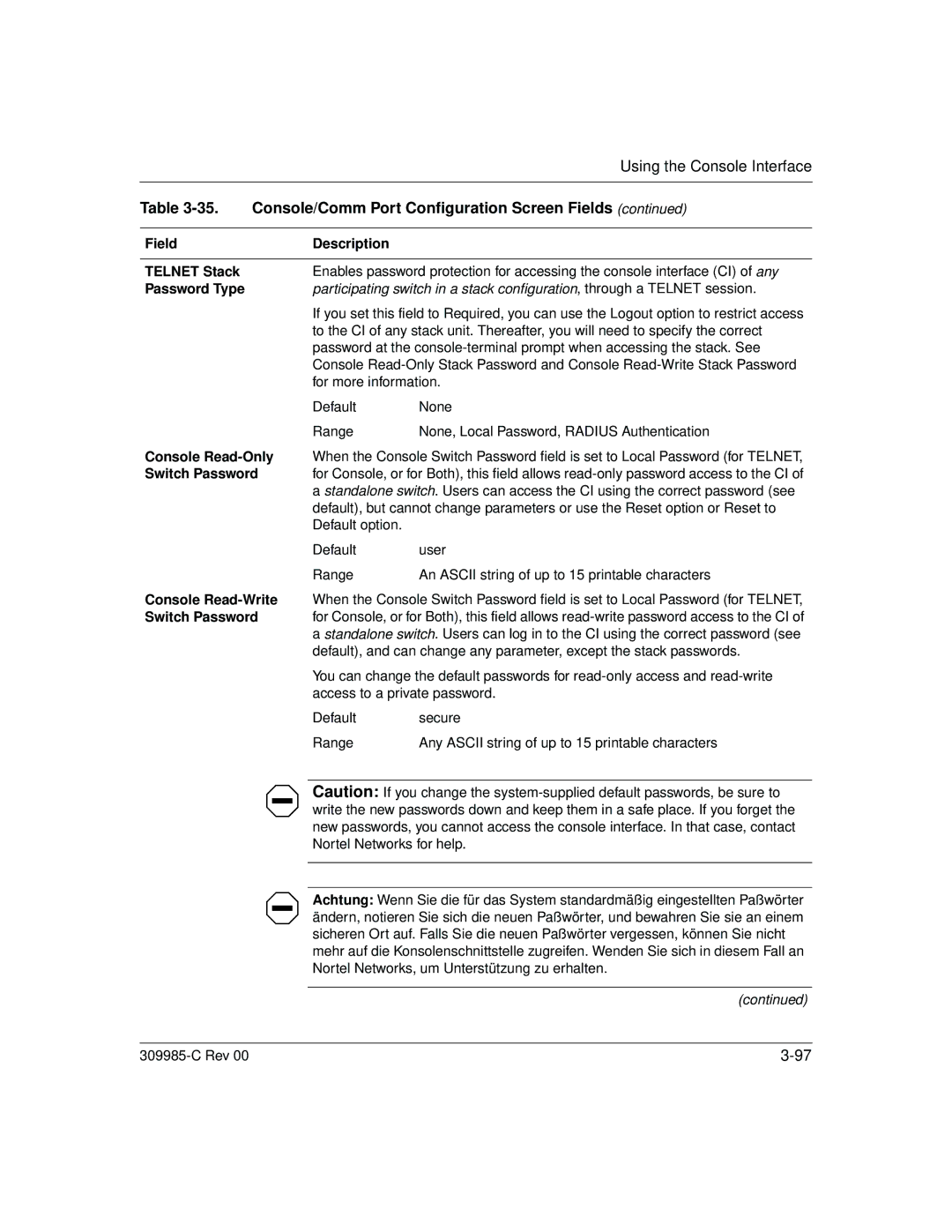 Nortel Networks 10BASE-T manual Field Description Telnet Stack, Console Read-Only, Switch Password, Console Read-Write 