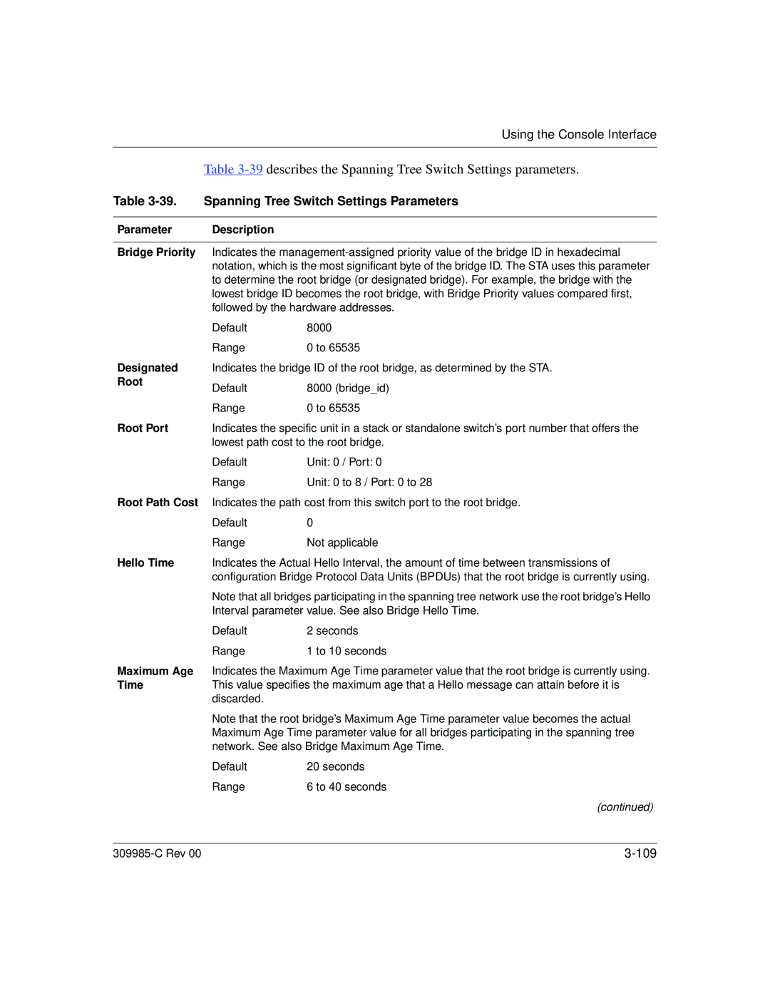 Nortel Networks 10BASE-T describes the Spanning Tree Switch Settings parameters, Spanning Tree Switch Settings Parameters 