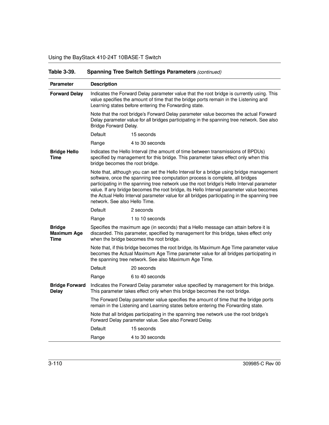 Nortel Networks 10BASE-T manual Parameter Description Forward Delay, Bridge Hello, Time, Maximum Age, Bridge Forward 