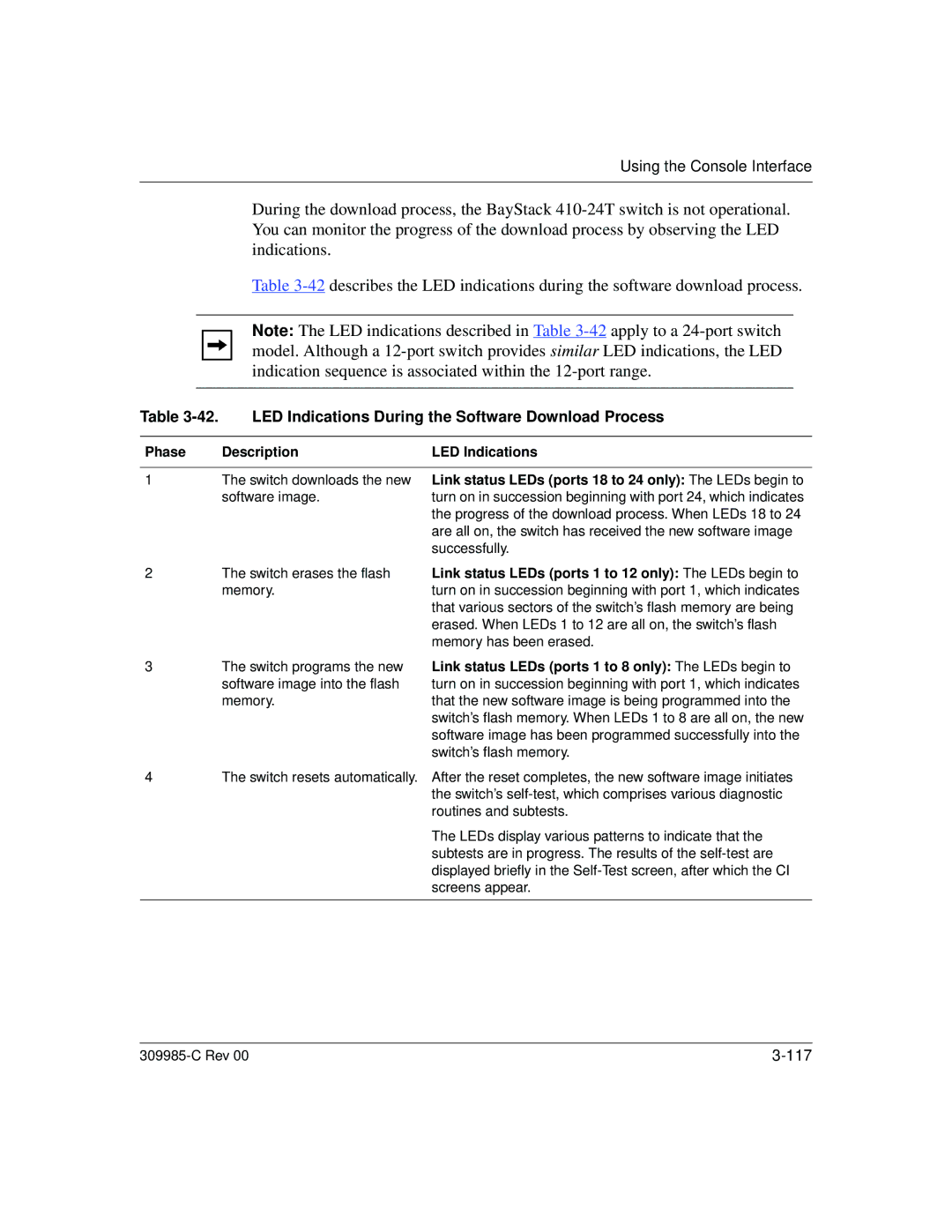 Nortel Networks 10BASE-T manual LED Indications During the Software Download Process, Phase Description LED Indications 