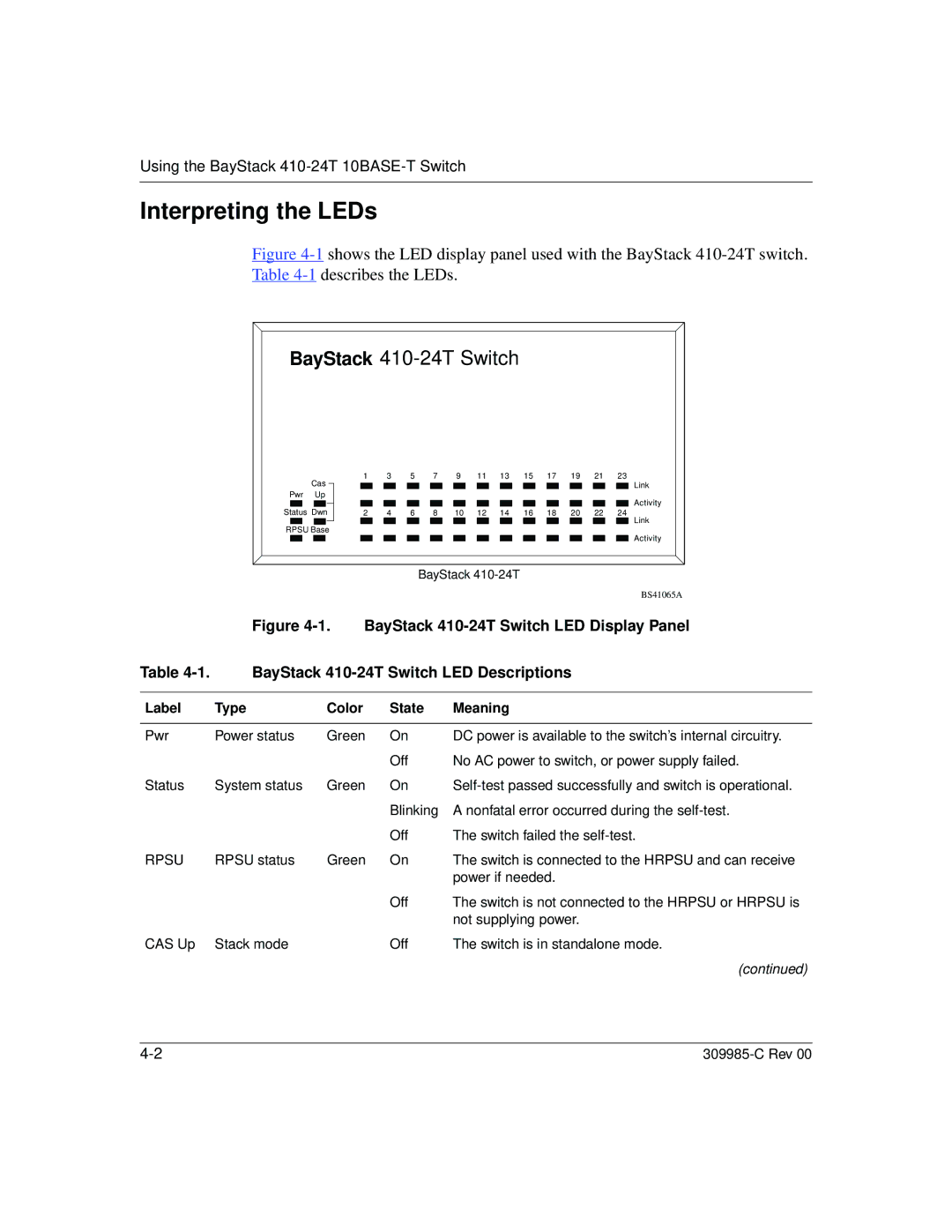 Nortel Networks 10BASE-T manual Interpreting the LEDs, Label Type Color State Meaning 