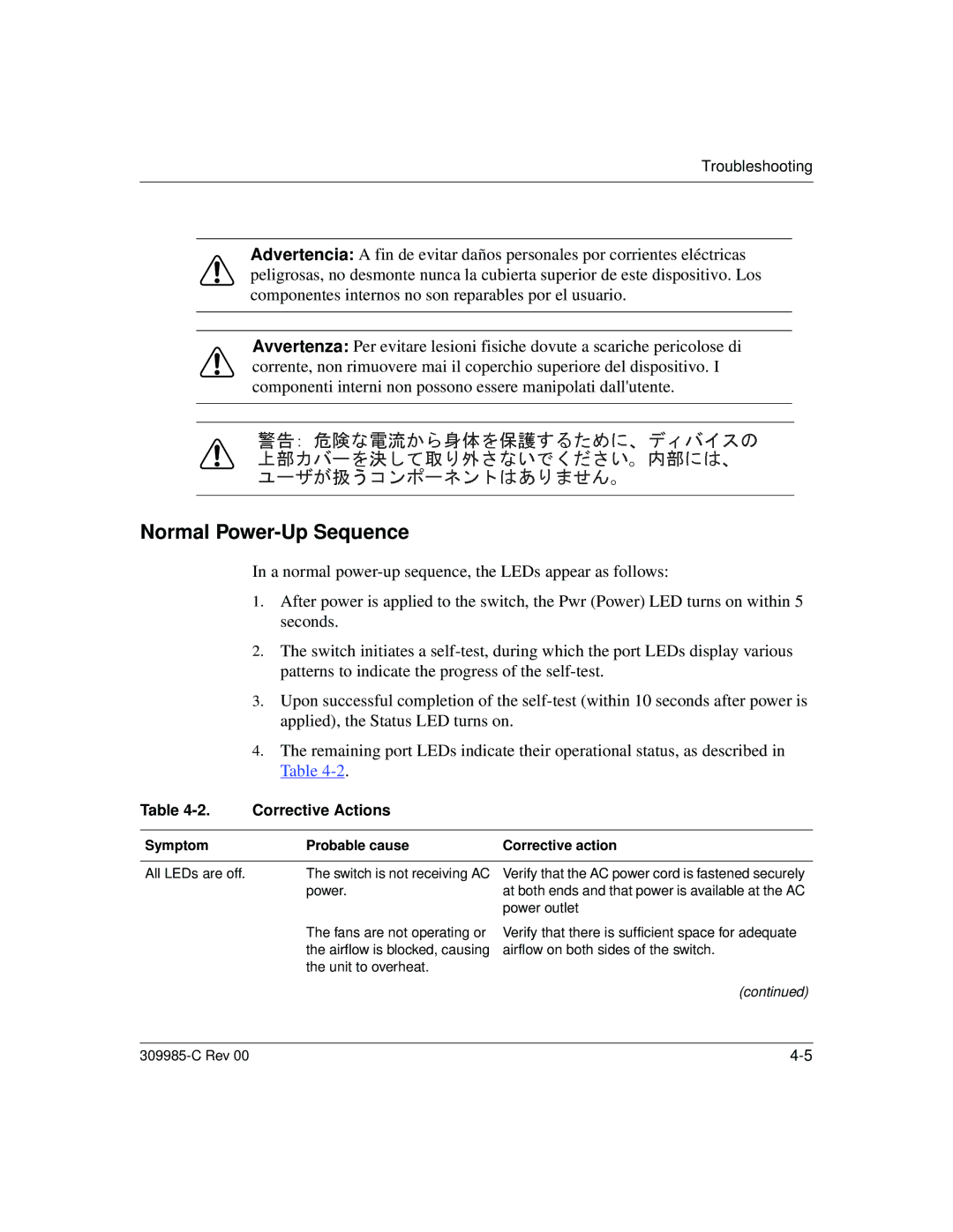 Nortel Networks 10BASE-T manual Normal Power-Up Sequence, Corrective Actions, Symptom Probable cause Corrective action 