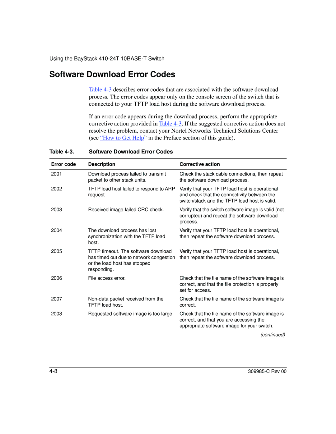 Nortel Networks 10BASE-T manual Software Download Error Codes, Error code Description Corrective action 